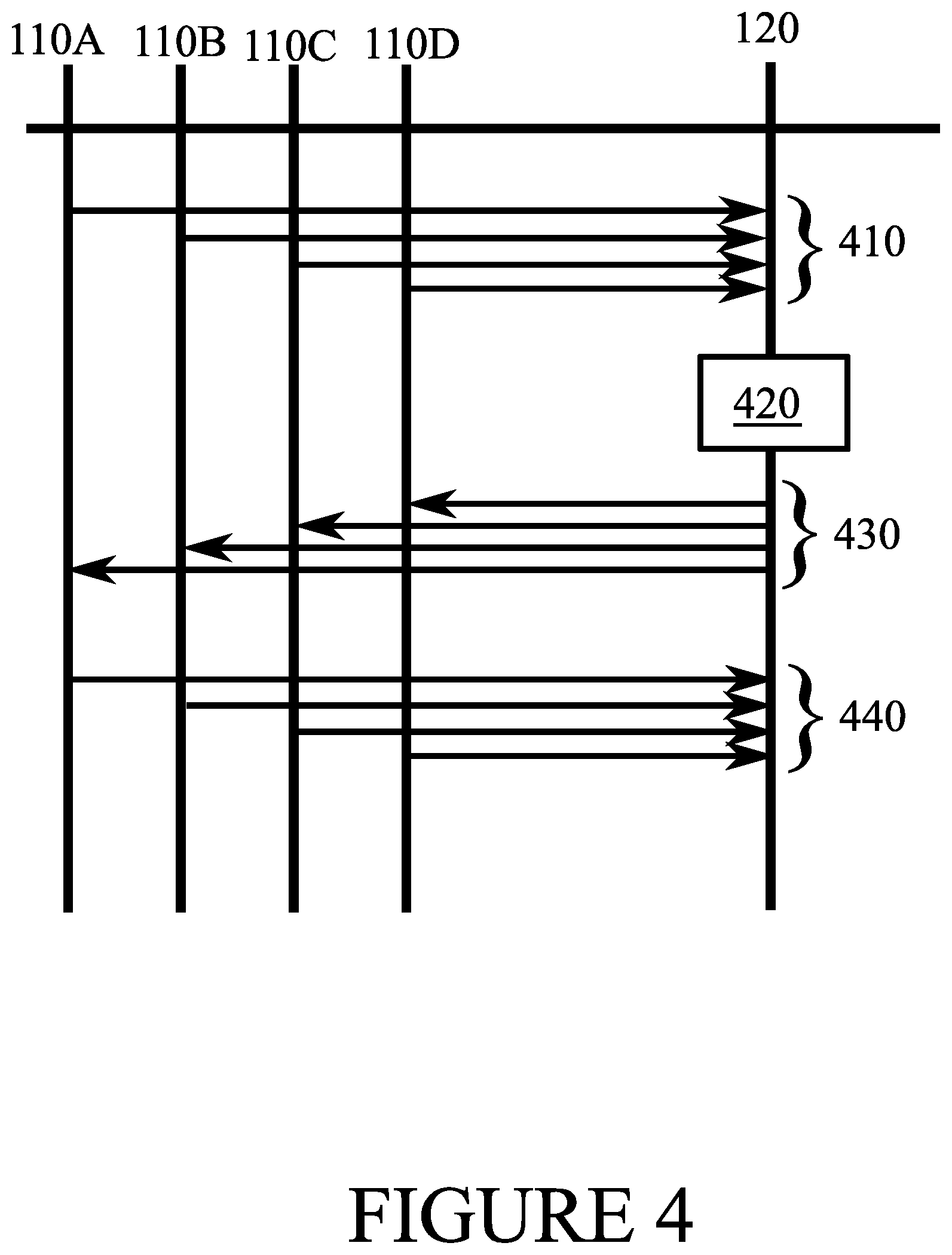 Patent US12610382 Figure 4 – Wireless resource allocation