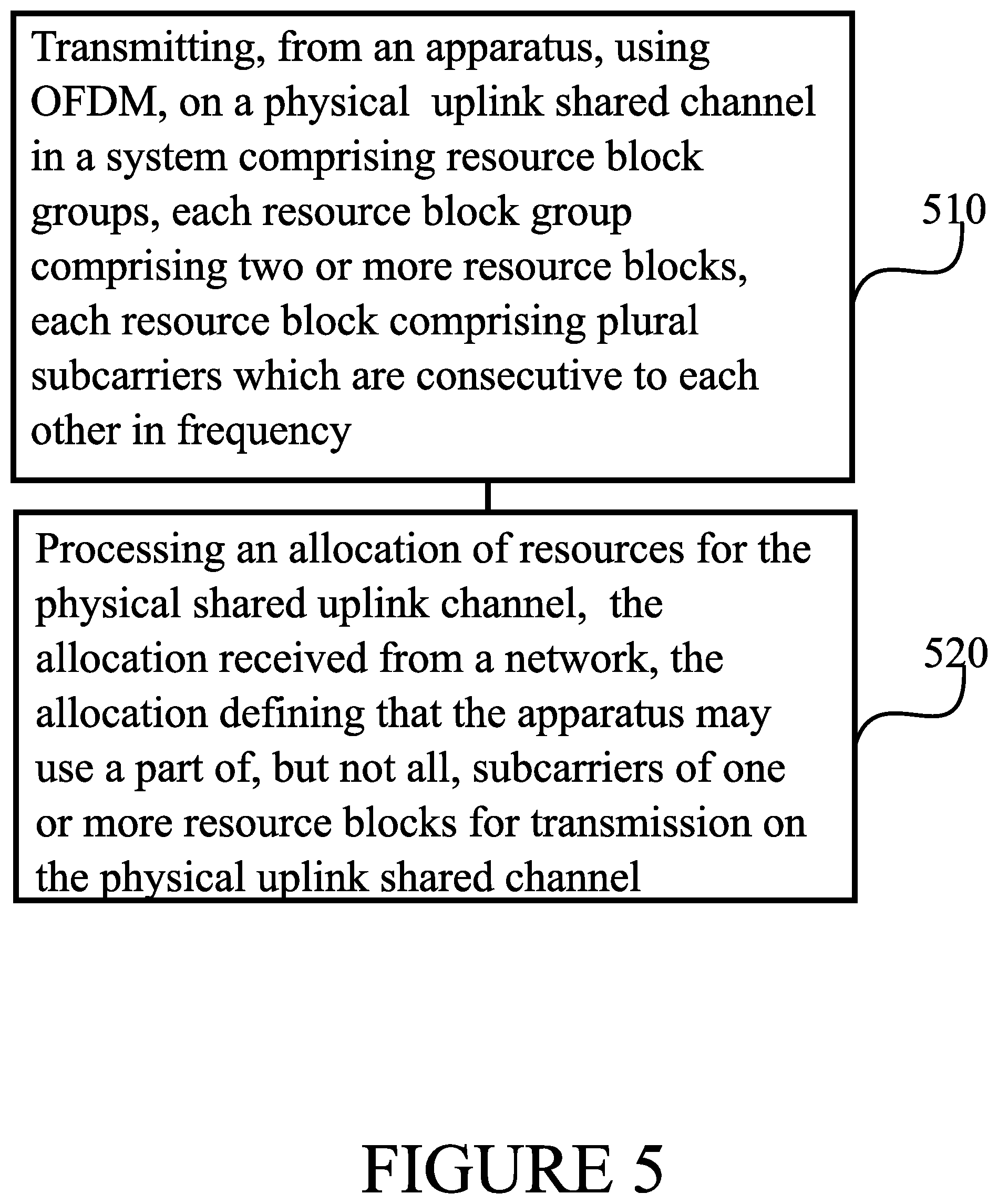 Patent US12610382 Figure 5 – Wireless resource allocation
