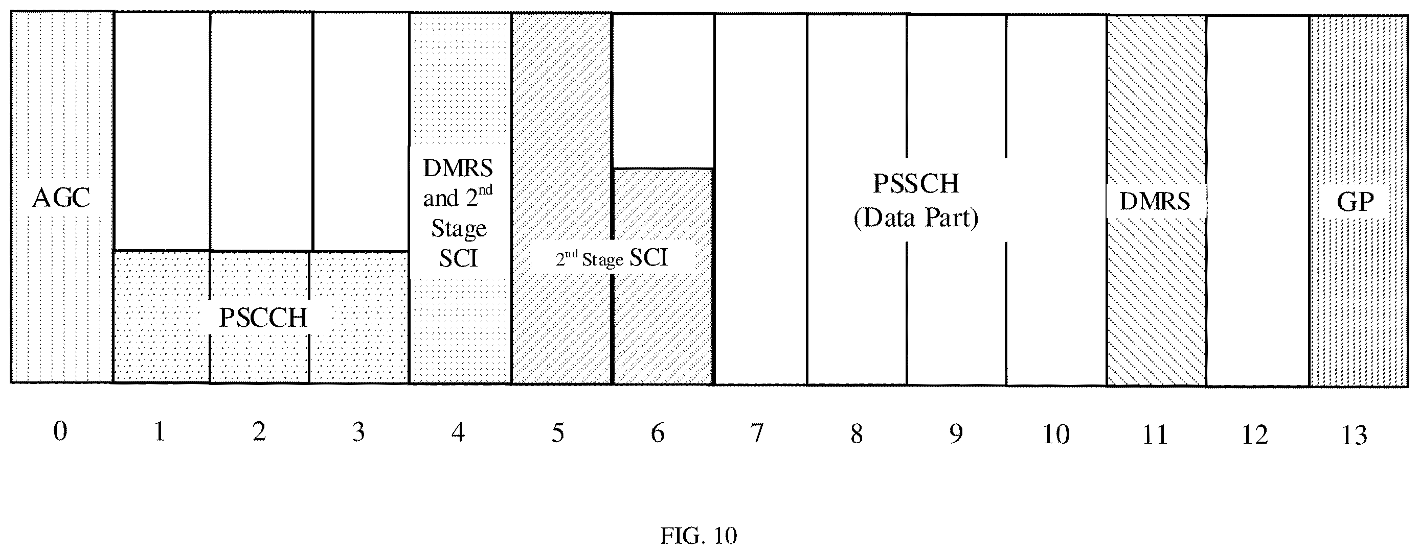 Patent US12610383 Figure 4 – Physical sidelink feedback channel (PSFCH) transmission method and terminal device