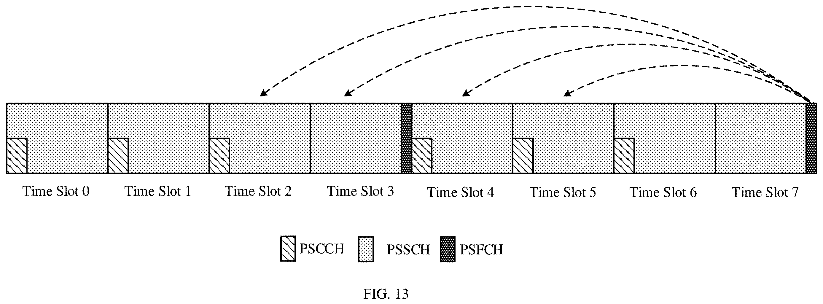 Patent US12610383 Figure 6 – Physical sidelink feedback channel (PSFCH) transmission method and terminal device