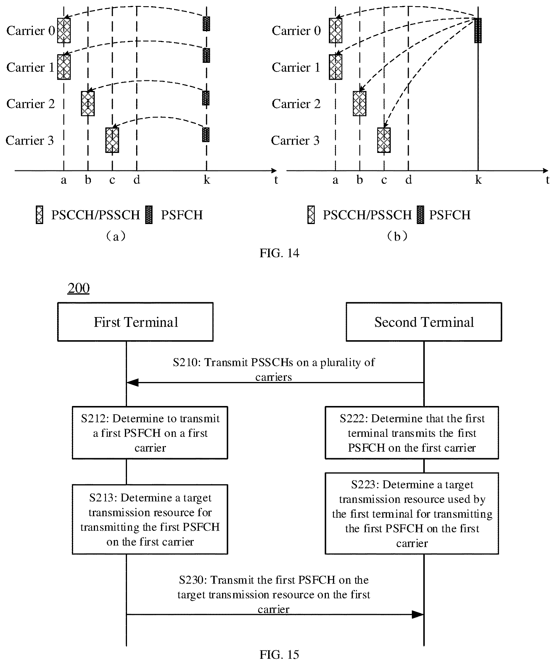 Patent US12610383 Figure 7 – Physical sidelink feedback channel (PSFCH) transmission method and terminal device