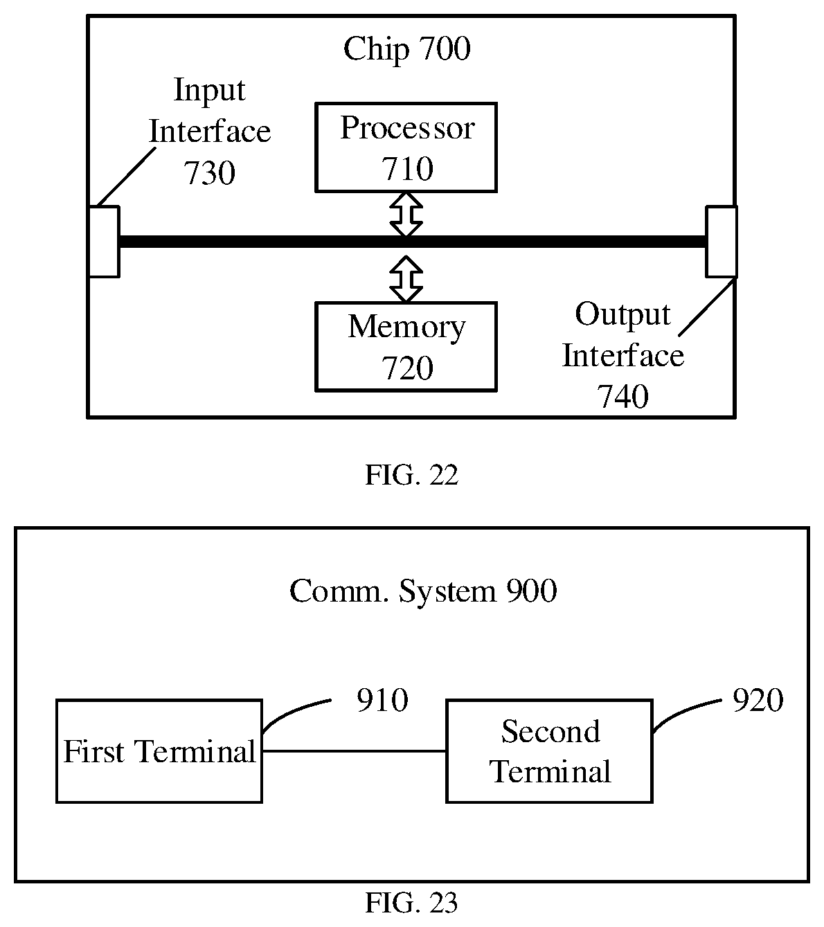 Patent US12610383 Figure 10 – Physical sidelink feedback channel (PSFCH) transmission method and terminal device