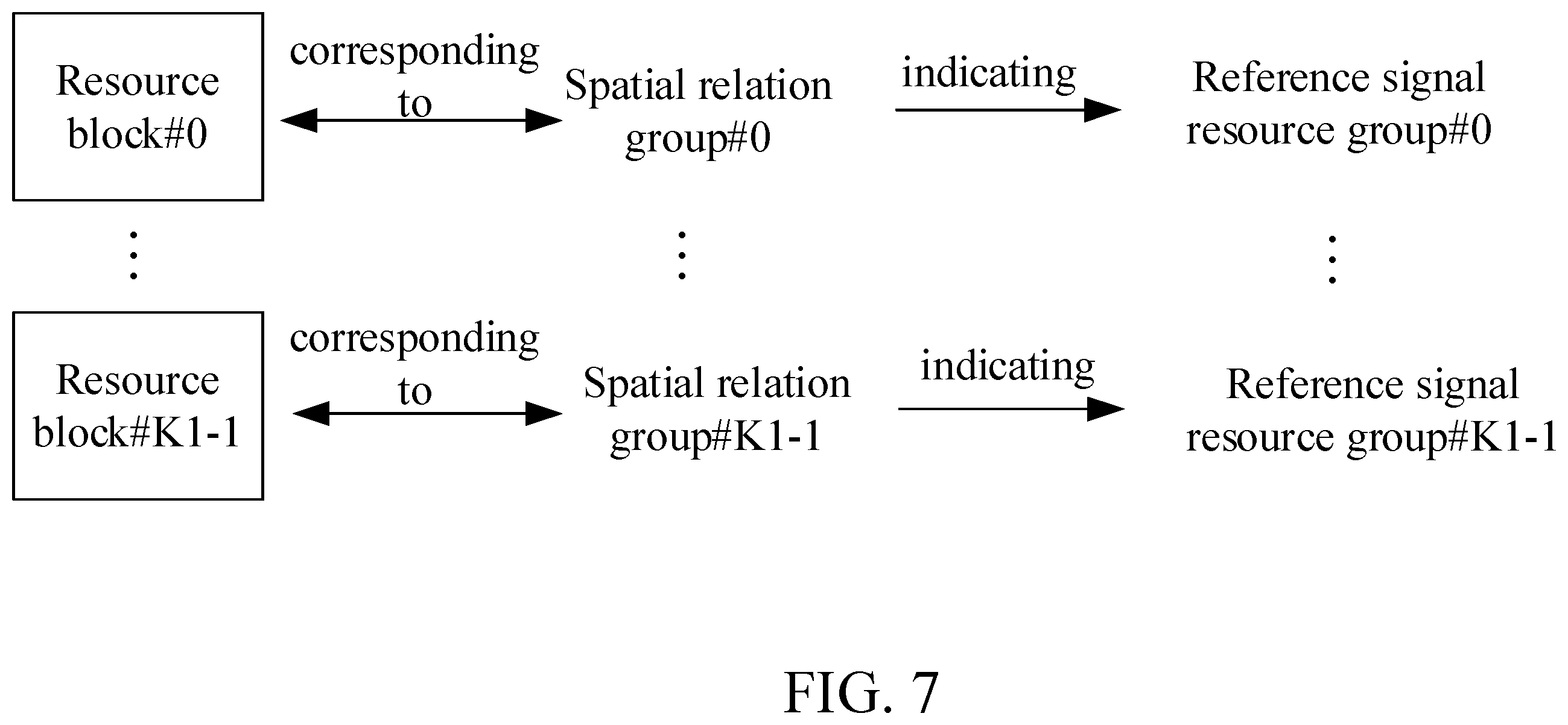 Patent US12610384 Figure 7 – Method and device in nodes used for wireless communication