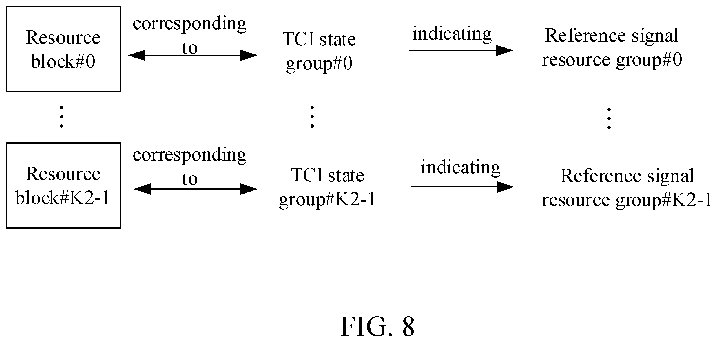 Patent US12610384 Figure 8 – Method and device in nodes used for wireless communication