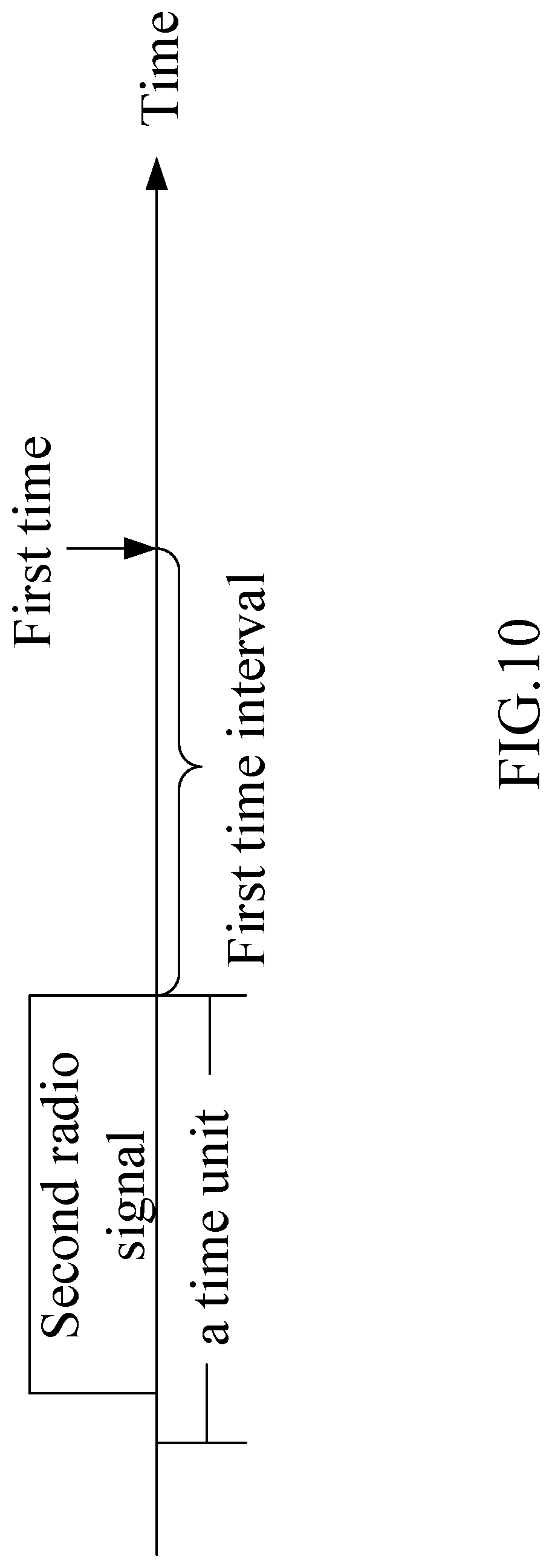 Patent US12610384 Figure 10 – Method and device in nodes used for wireless communication