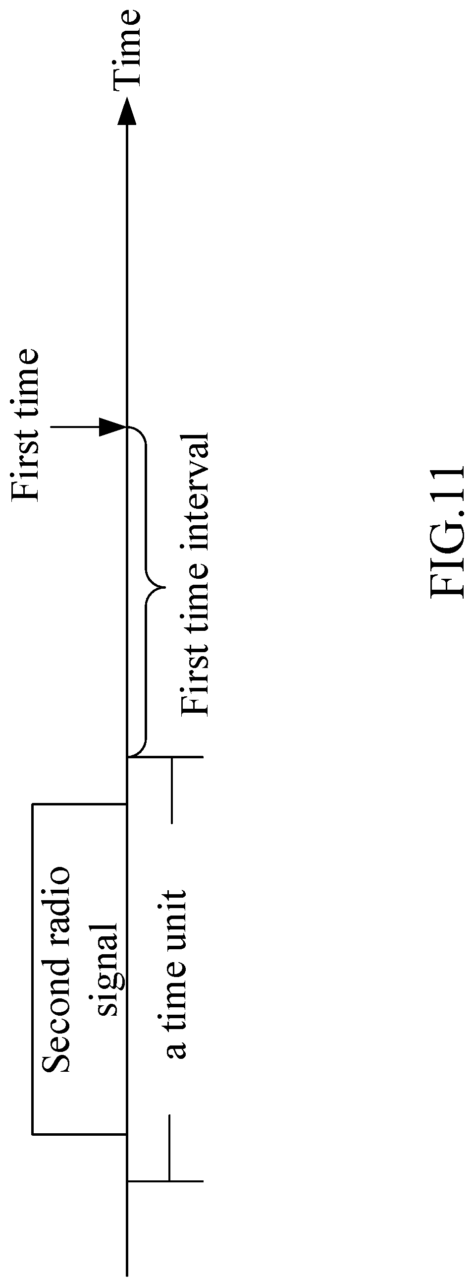 Patent US12610384 Figure 11 – Method and device in nodes used for wireless communication
