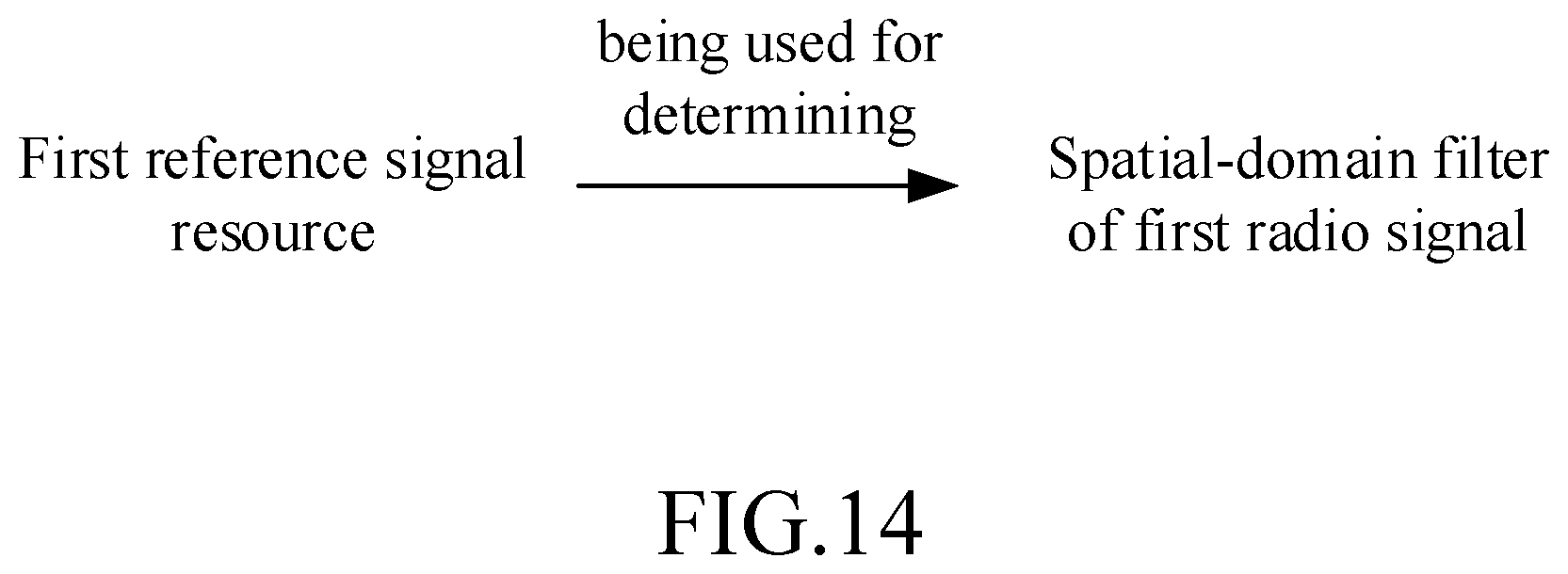 Patent US12610384 Figure 14 – Method and device in nodes used for wireless communication