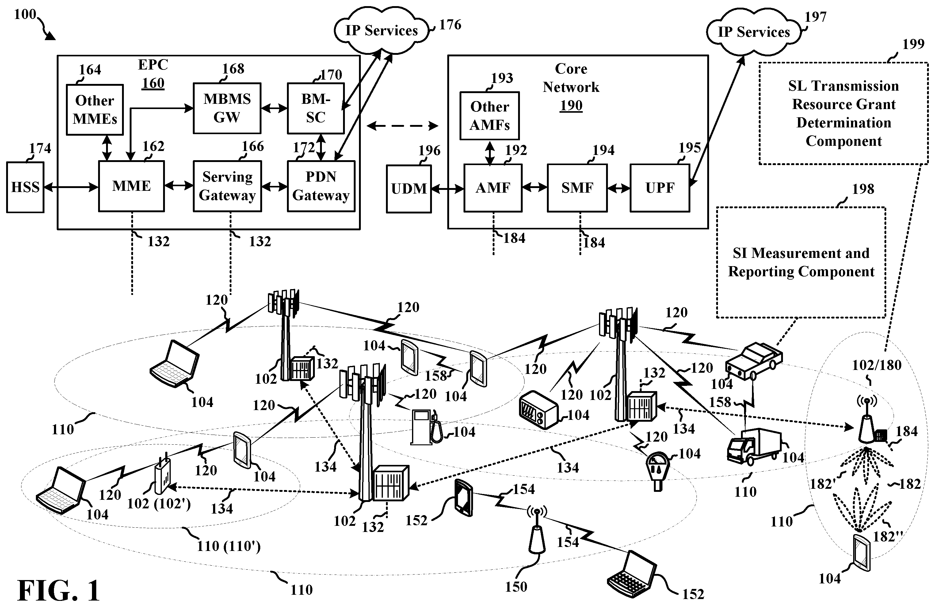 Patent US12610386 Figure 1 – Enabling sidelink full duplex communication