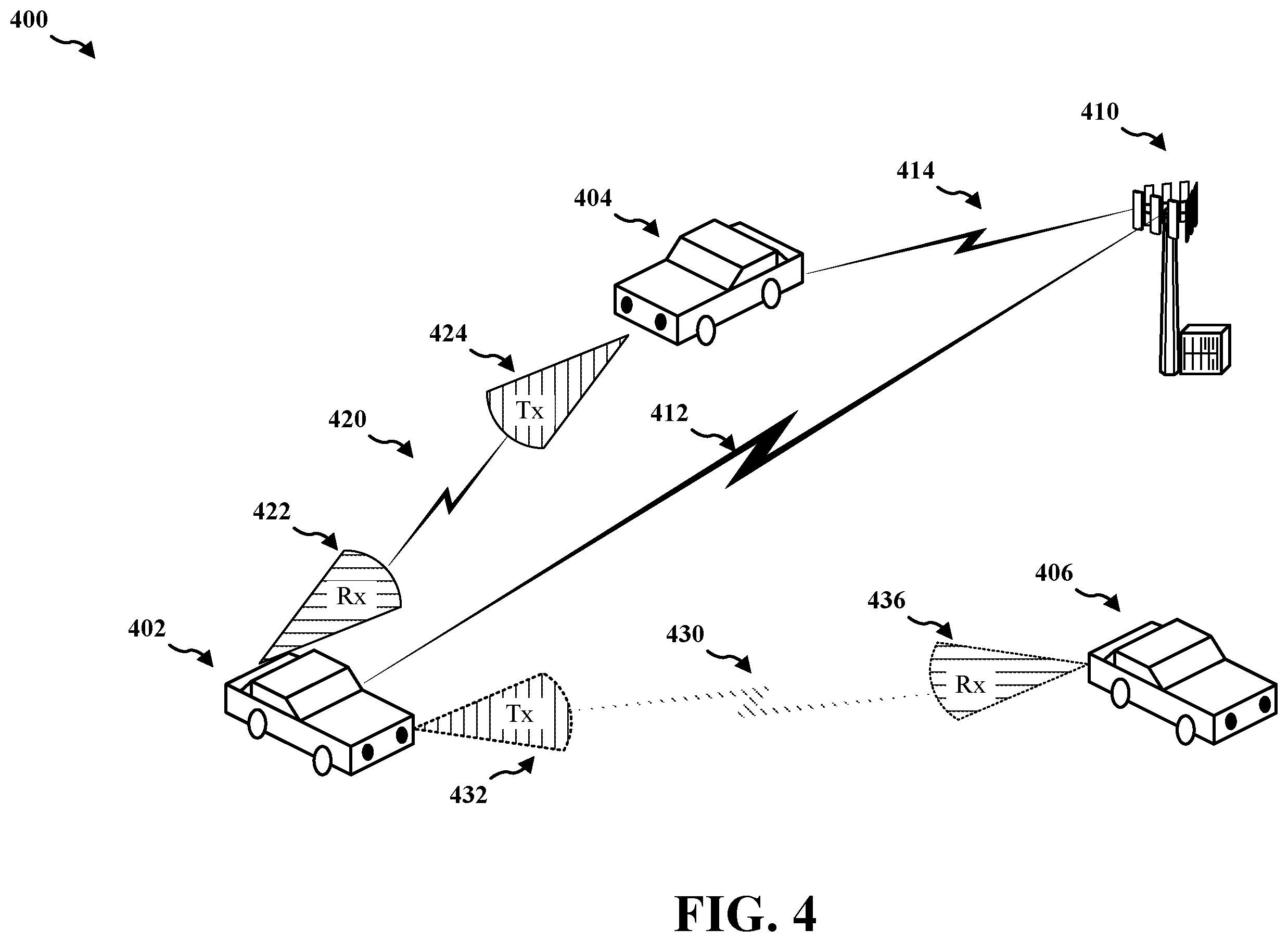 Patent US12610386 Figure 4 – Enabling sidelink full duplex communication