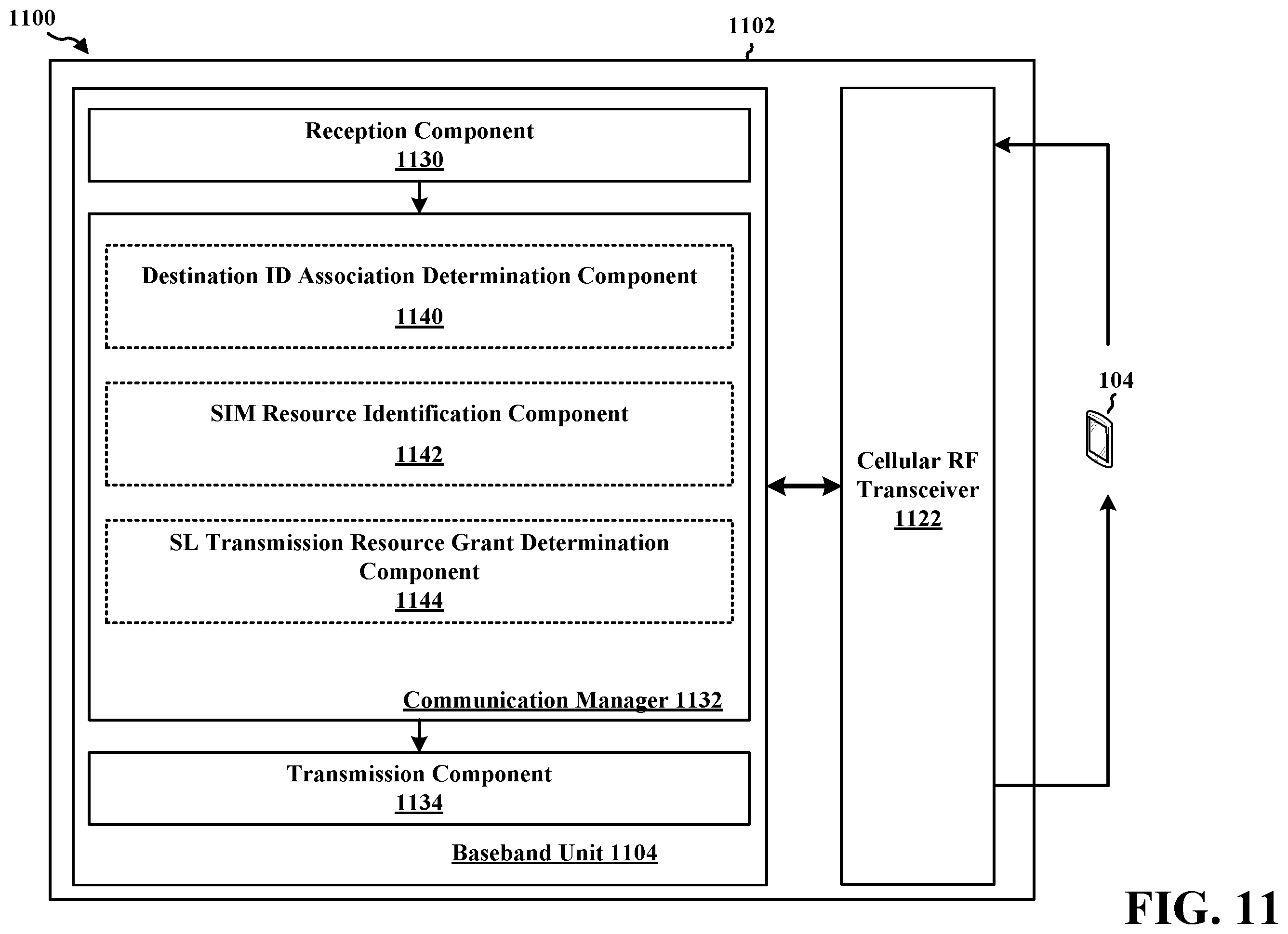 Patent US12610386 Figure 11 – Enabling sidelink full duplex communication