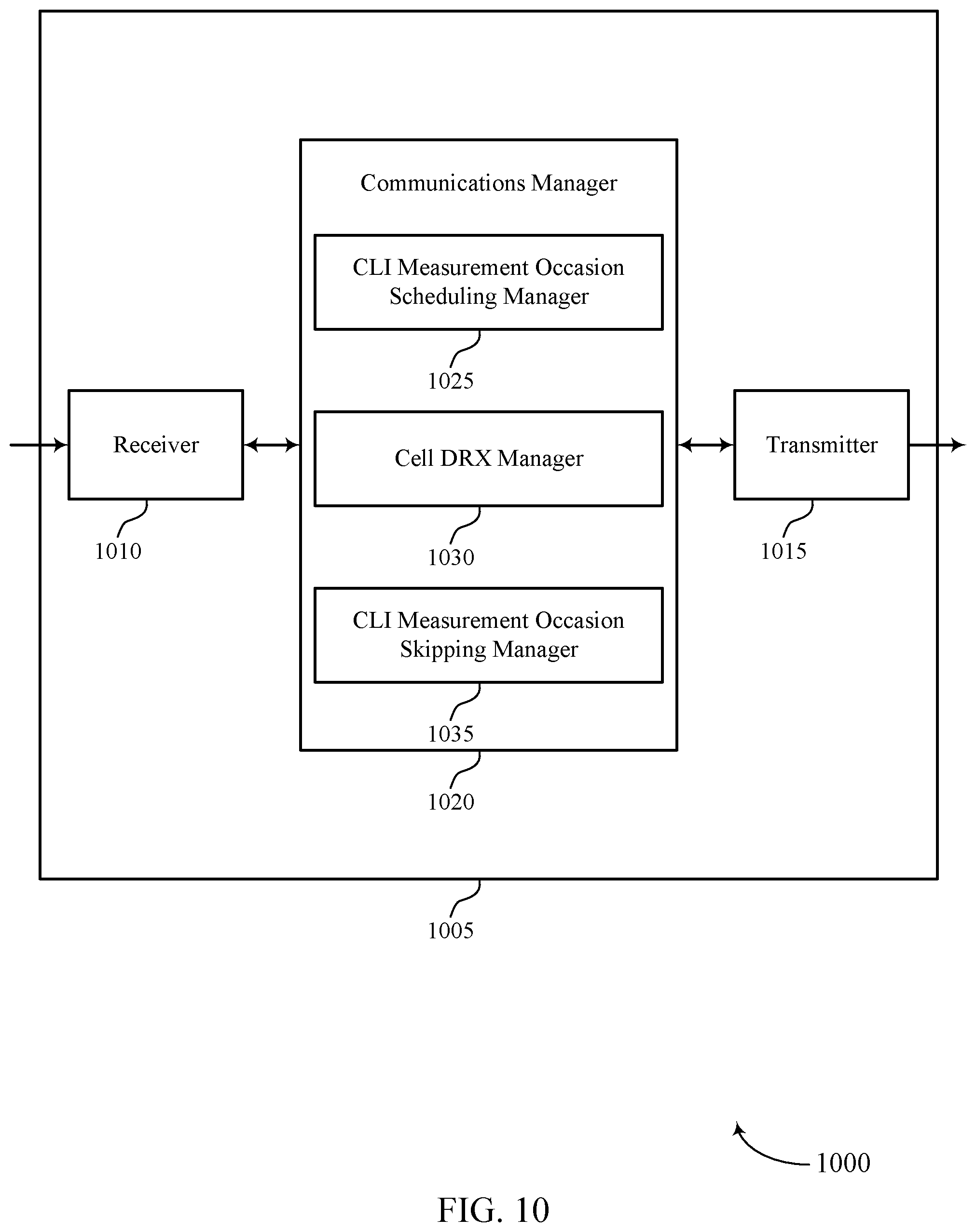 Patent US12610387 Figure 10 – Techniques for cross-link interference measurement for cell discontinuous reception