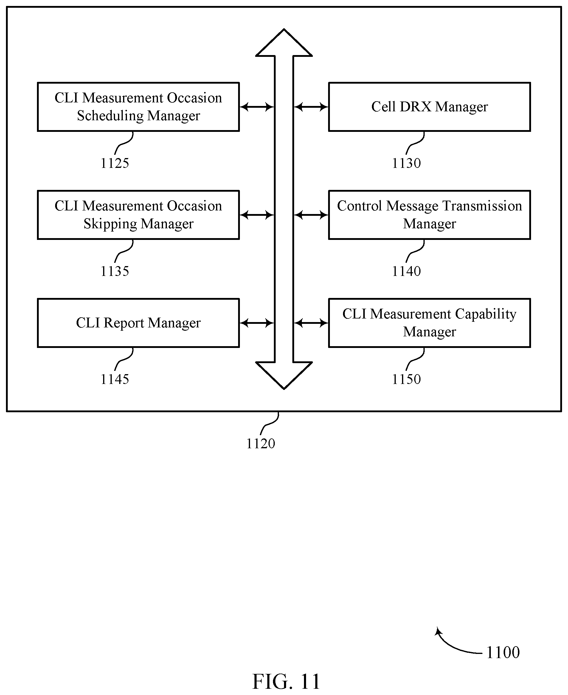 Patent US12610387 Figure 11 – Techniques for cross-link interference measurement for cell discontinuous reception