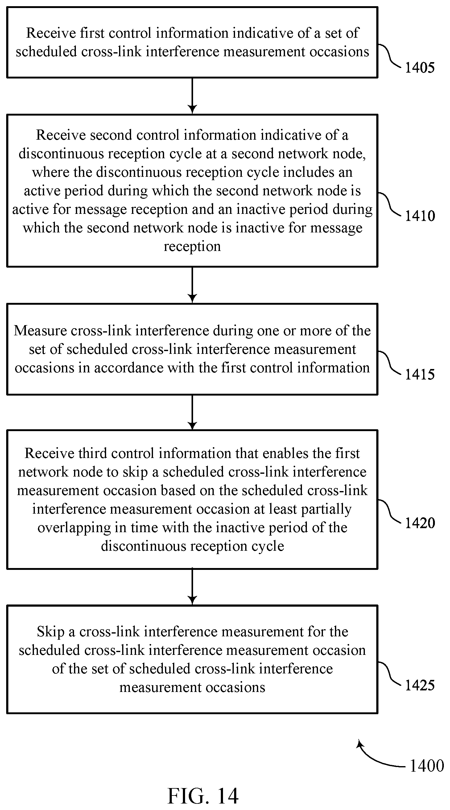 Patent US12610387 Figure 14 – Techniques for cross-link interference measurement for cell discontinuous reception