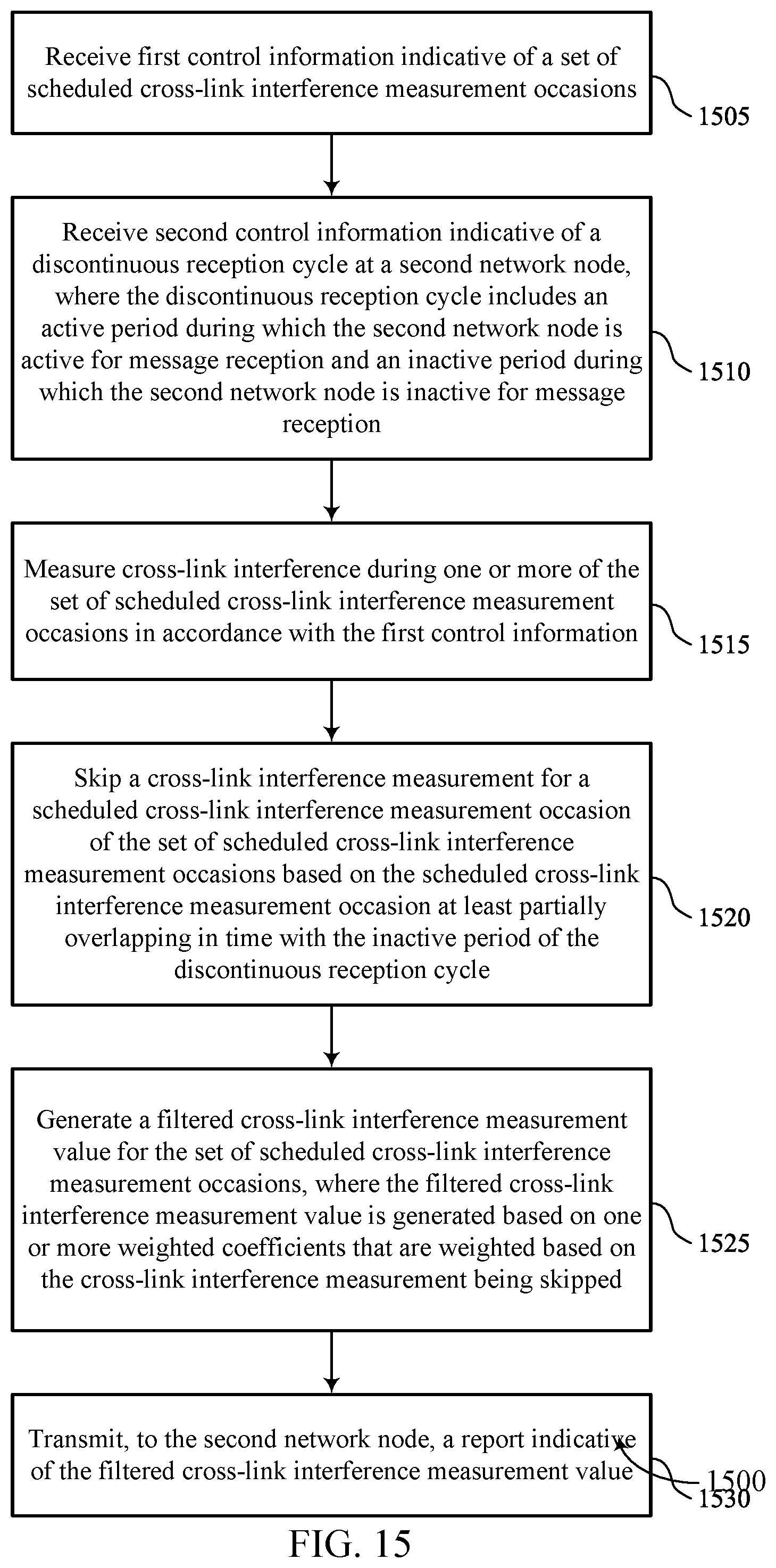 Patent US12610387 Figure 15 – Techniques for cross-link interference measurement for cell discontinuous reception