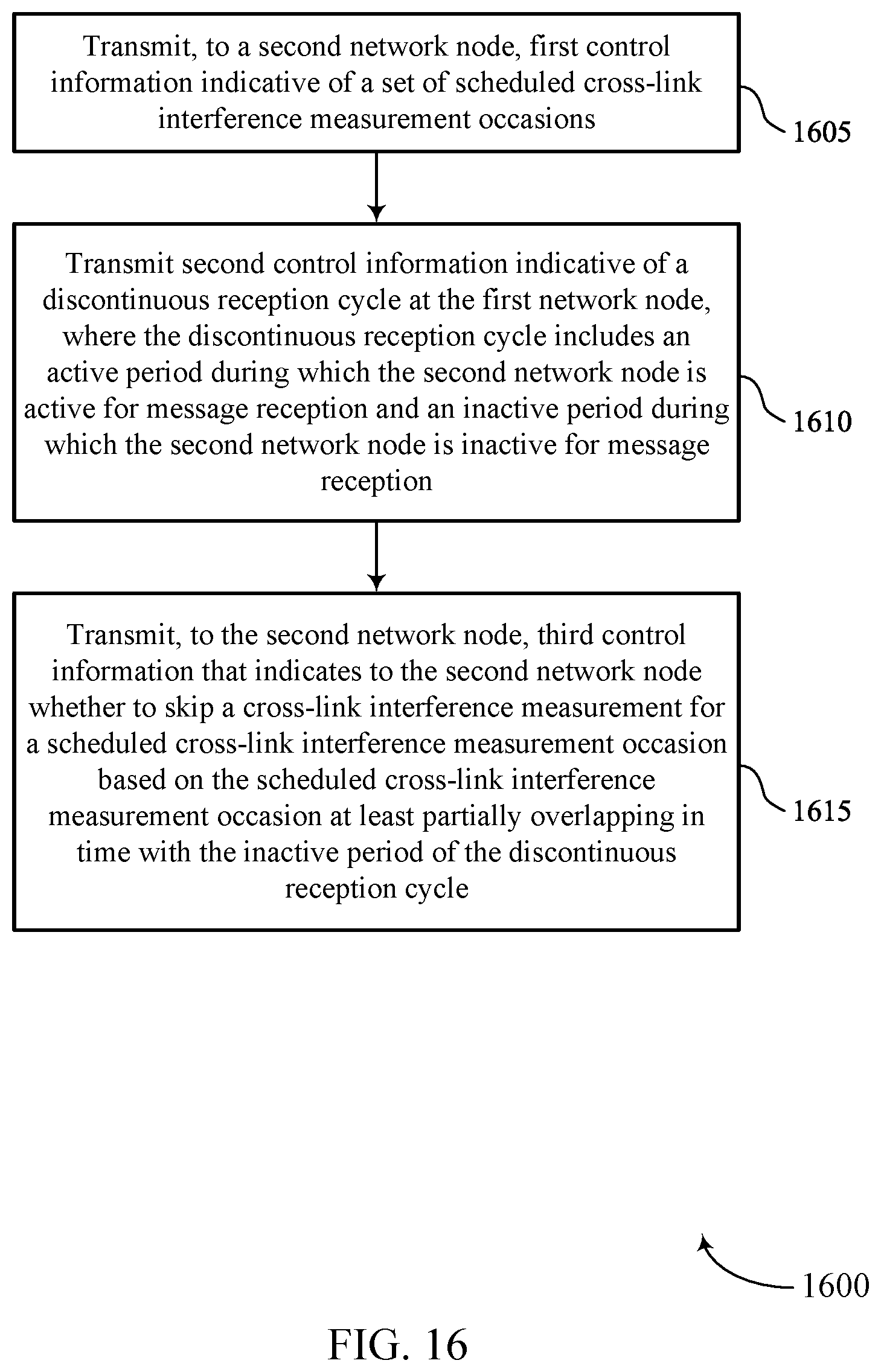 Patent US12610387 Figure 16 – Techniques for cross-link interference measurement for cell discontinuous reception