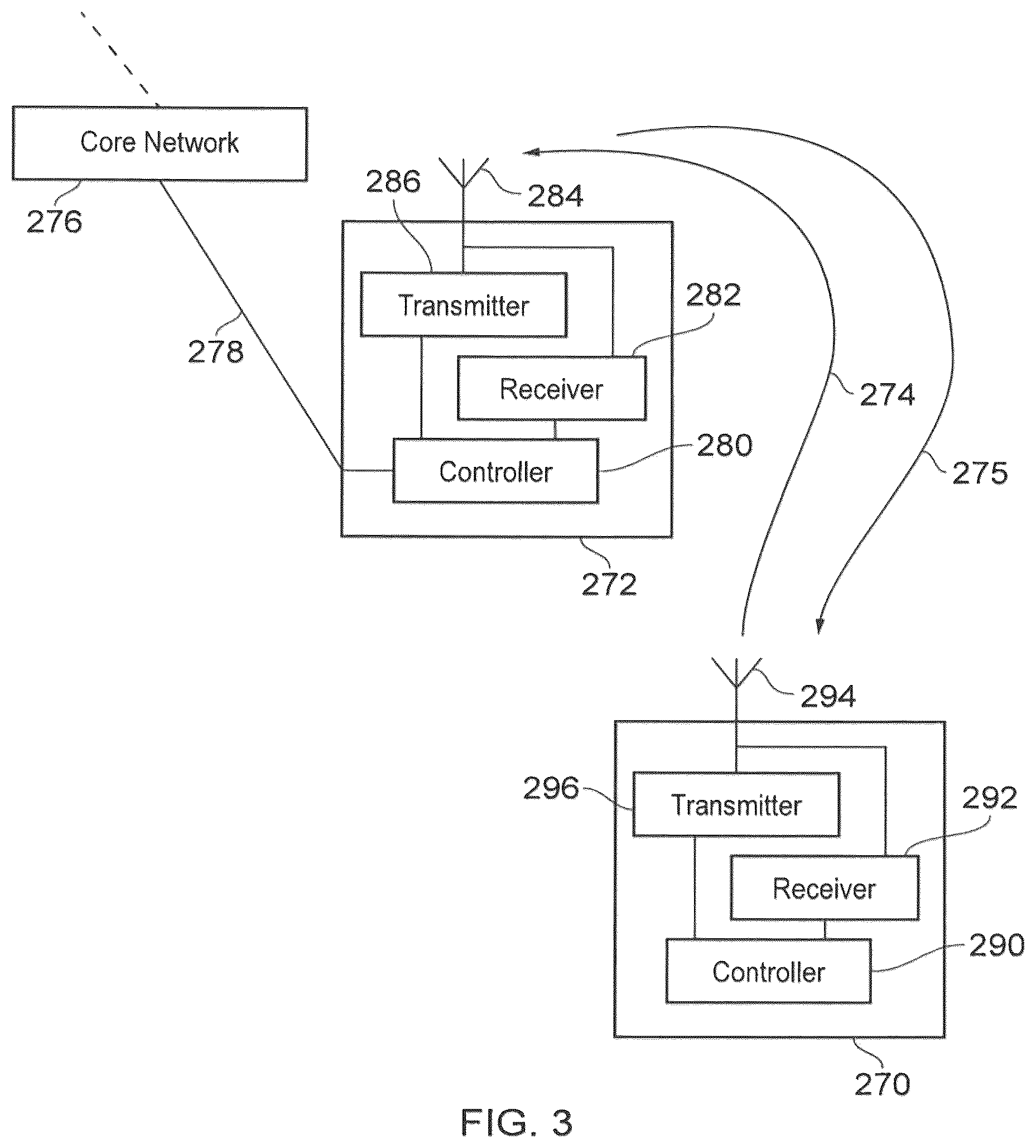 Patent US12610391 Figure 3 – Communications device, infrastructure equipment and methods for addressing acknowledgement collisions