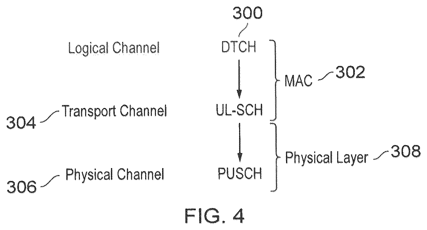 Patent US12610391 Figure 4 – Communications device, infrastructure equipment and methods for addressing acknowledgement collisions