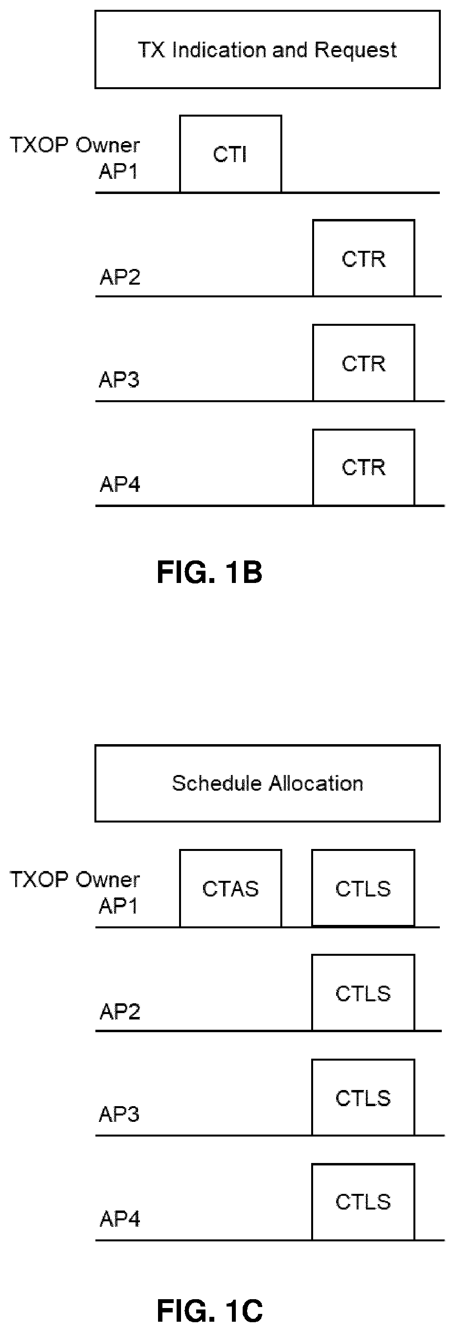 Patent US12610396 Figure 2 – RTS/CTS coordination for TXOP sharing