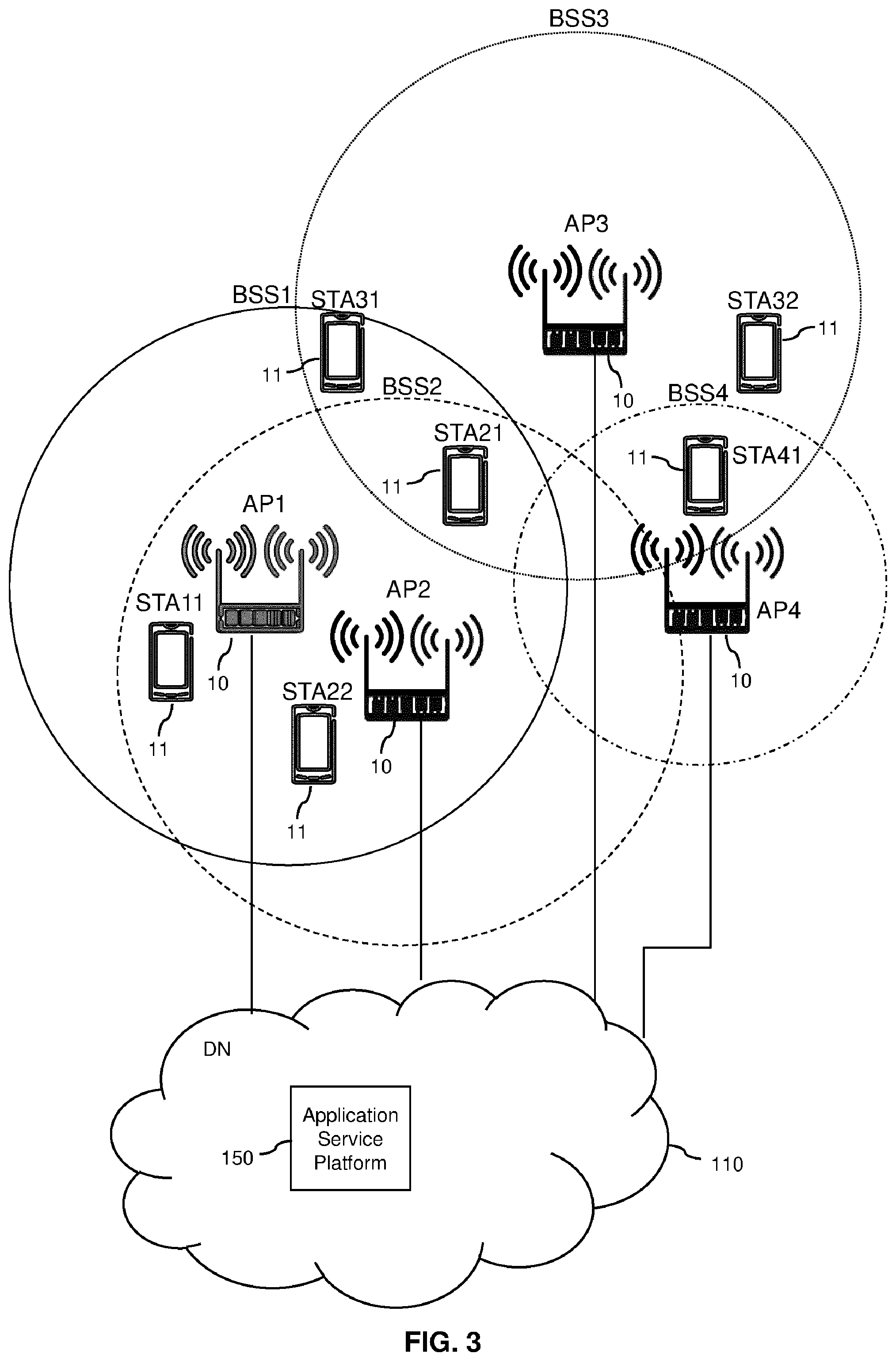 Patent US12610396 Figure 5 – RTS/CTS coordination for TXOP sharing