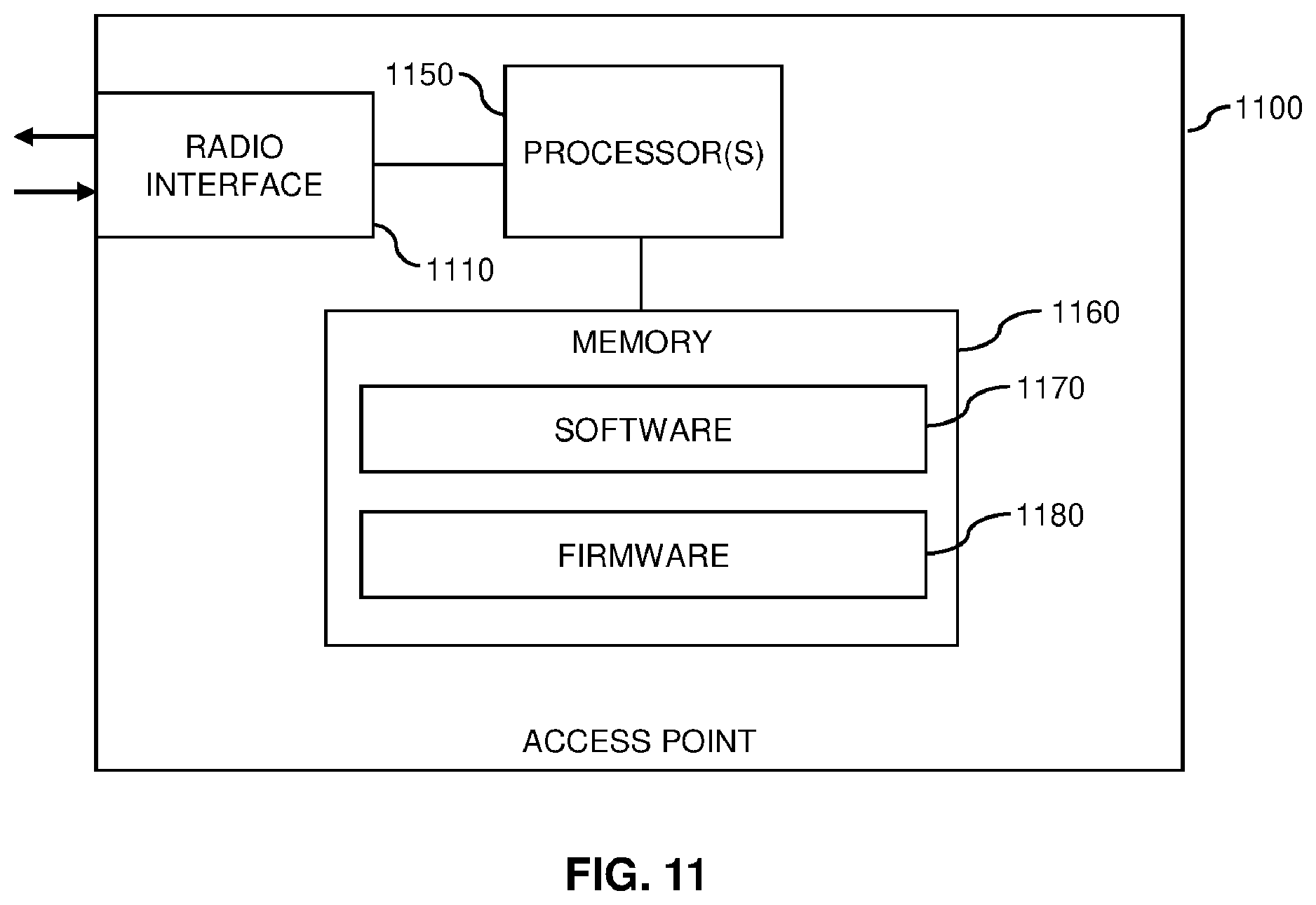 Patent US12610396 Figure 15 – RTS/CTS coordination for TXOP sharing