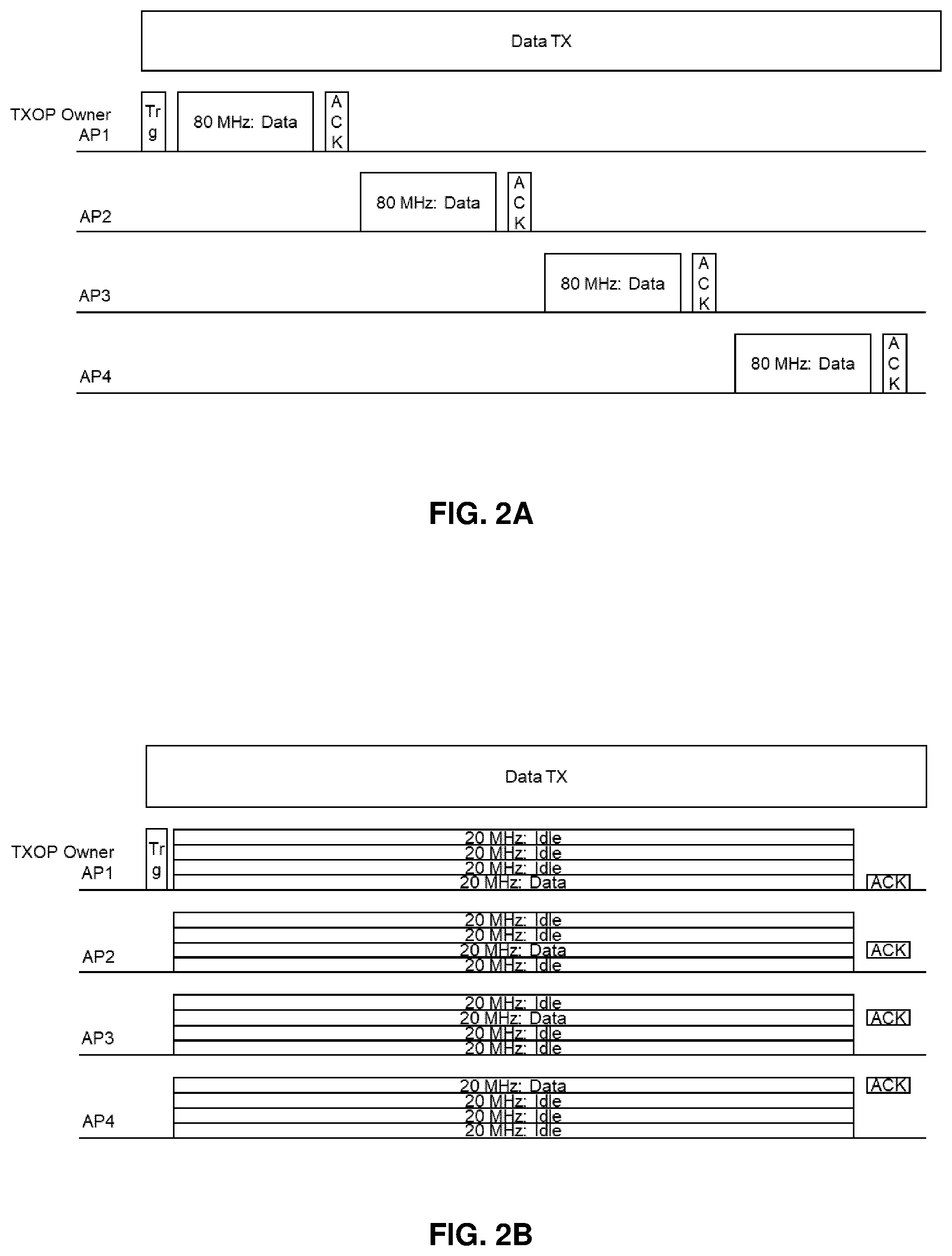 Patent US12610398 Figure 3 – Channel access coordination for TXOP sharing