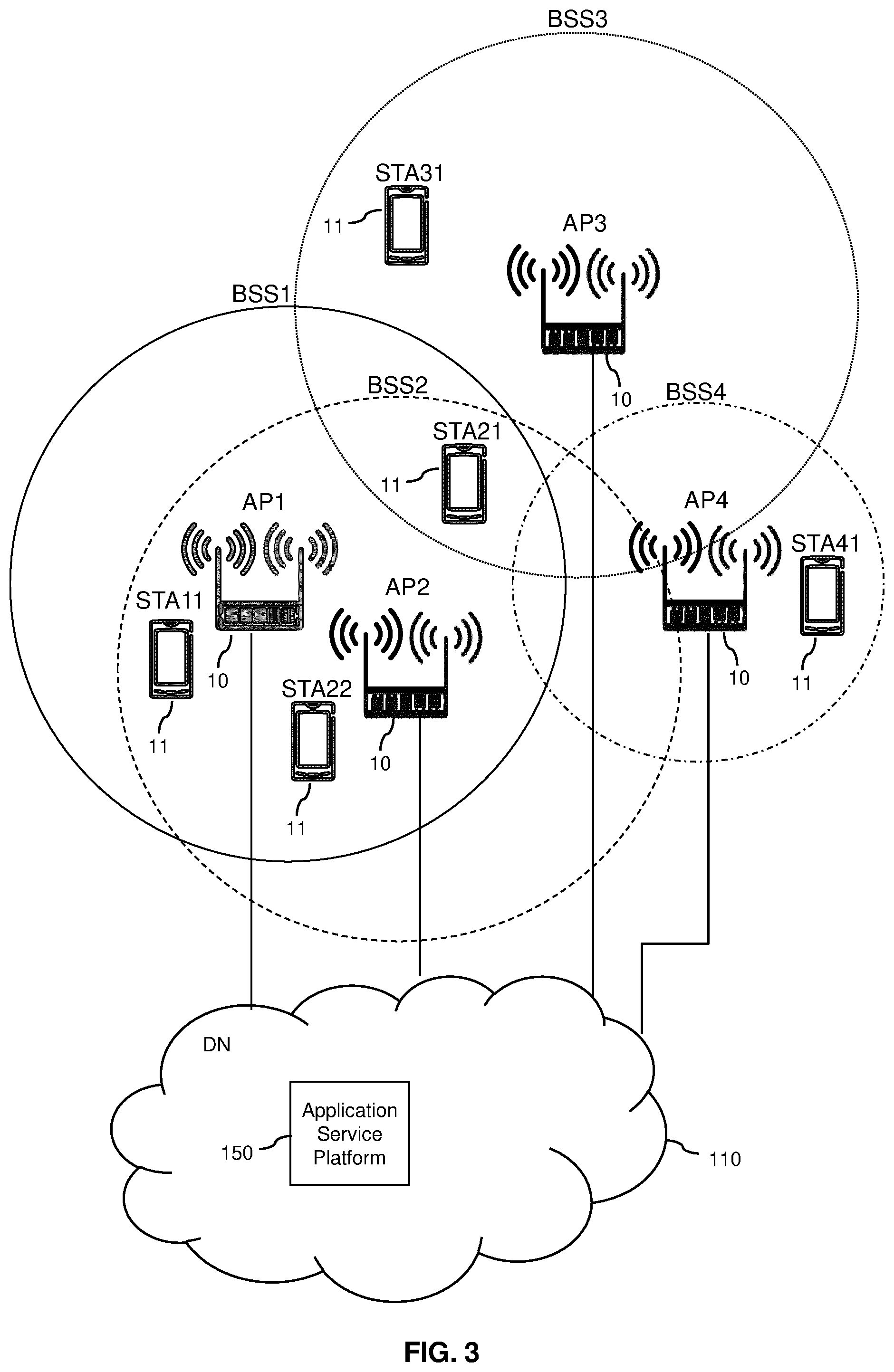 Patent US12610398 Figure 4 – Channel access coordination for TXOP sharing