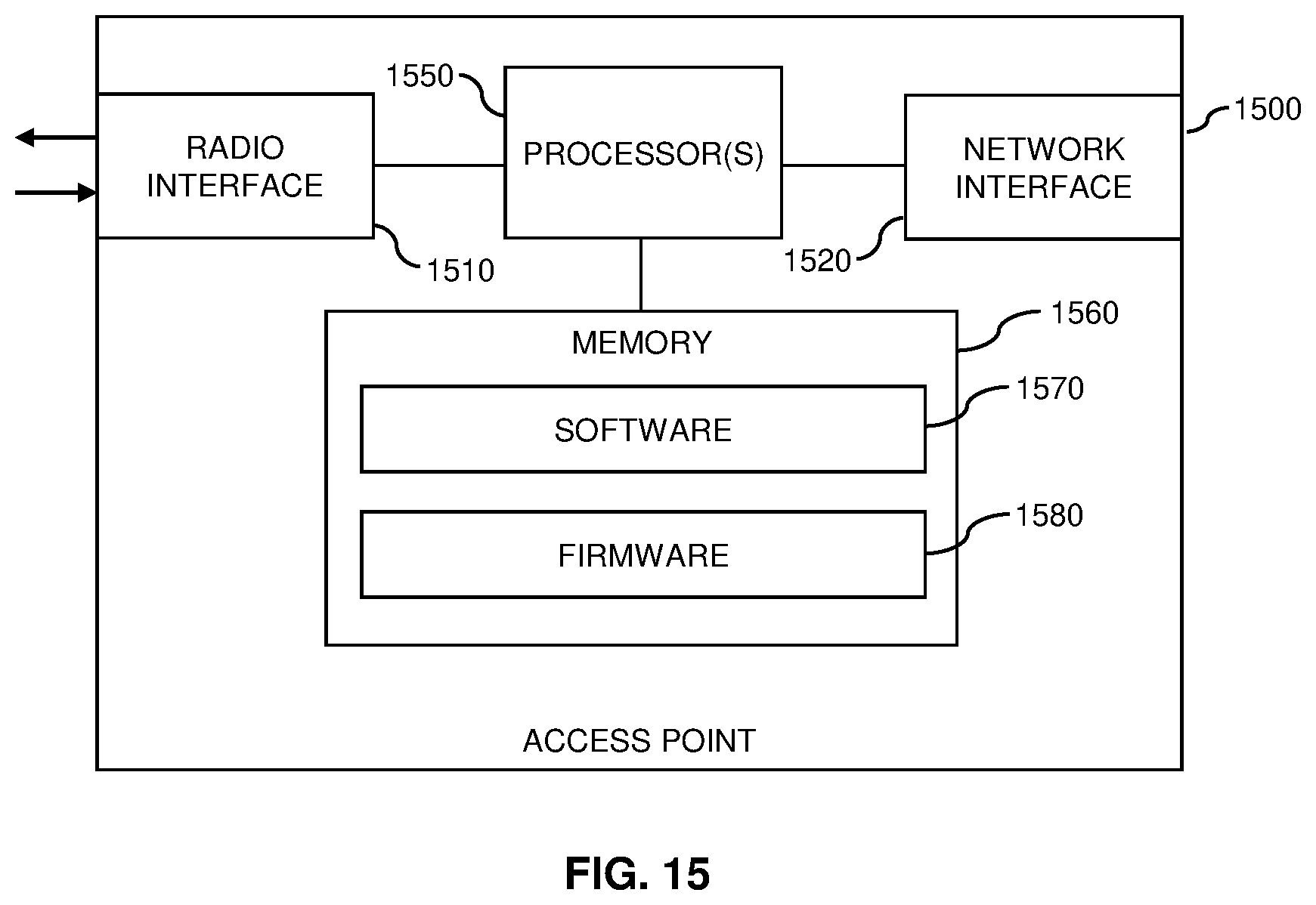 Patent US12610398 Figure 14 – Channel access coordination for TXOP sharing