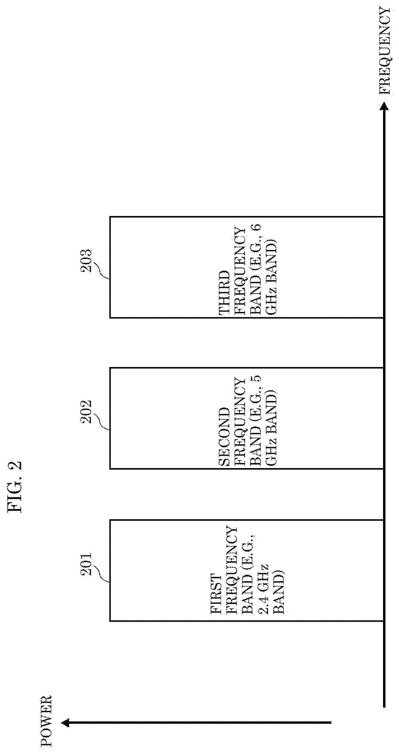 Patent US12610399 Figure 2 – Access point and communication method