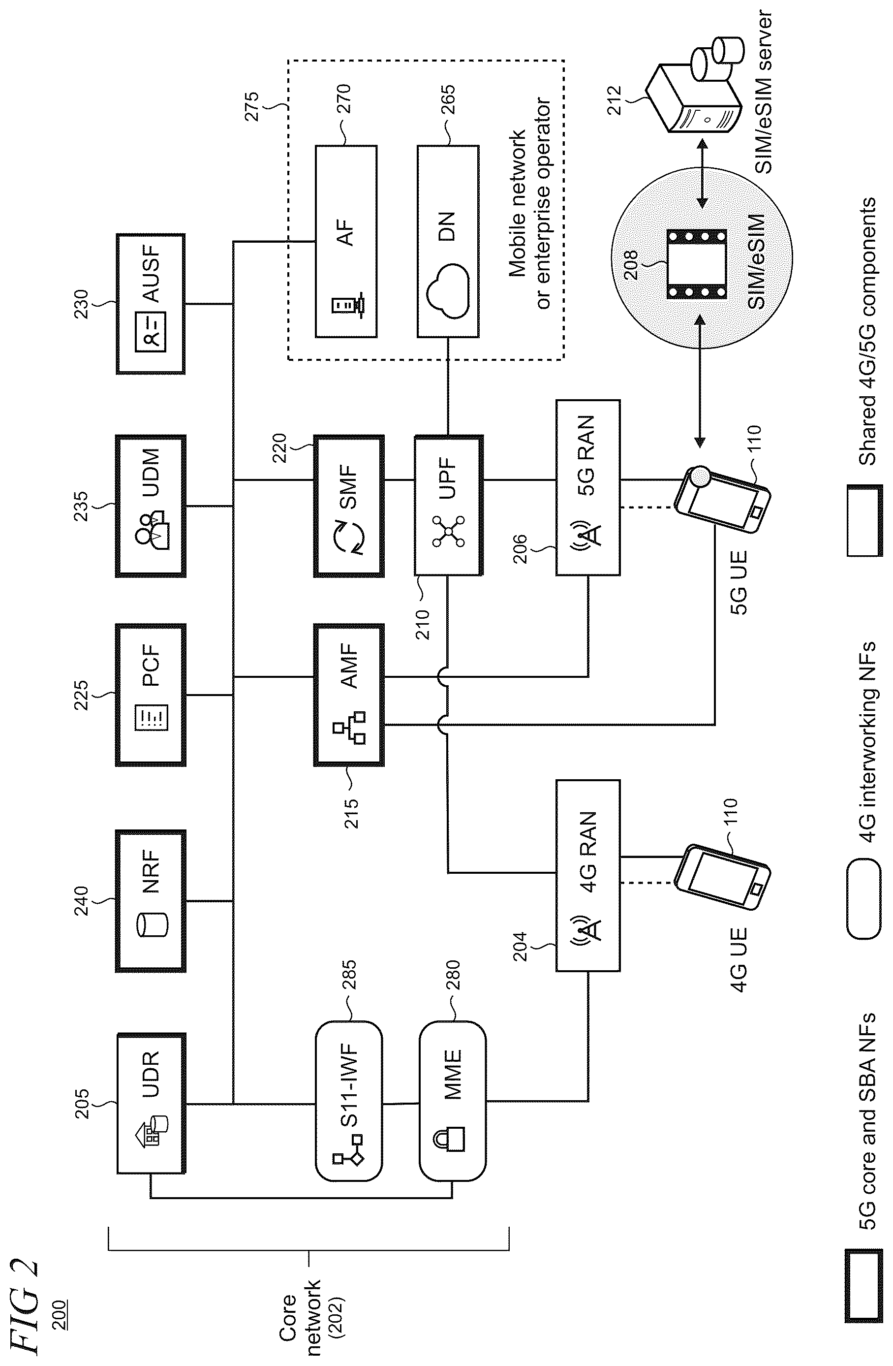 Patent US12610402 Figure 2 – Enterprise mobile network delivery system