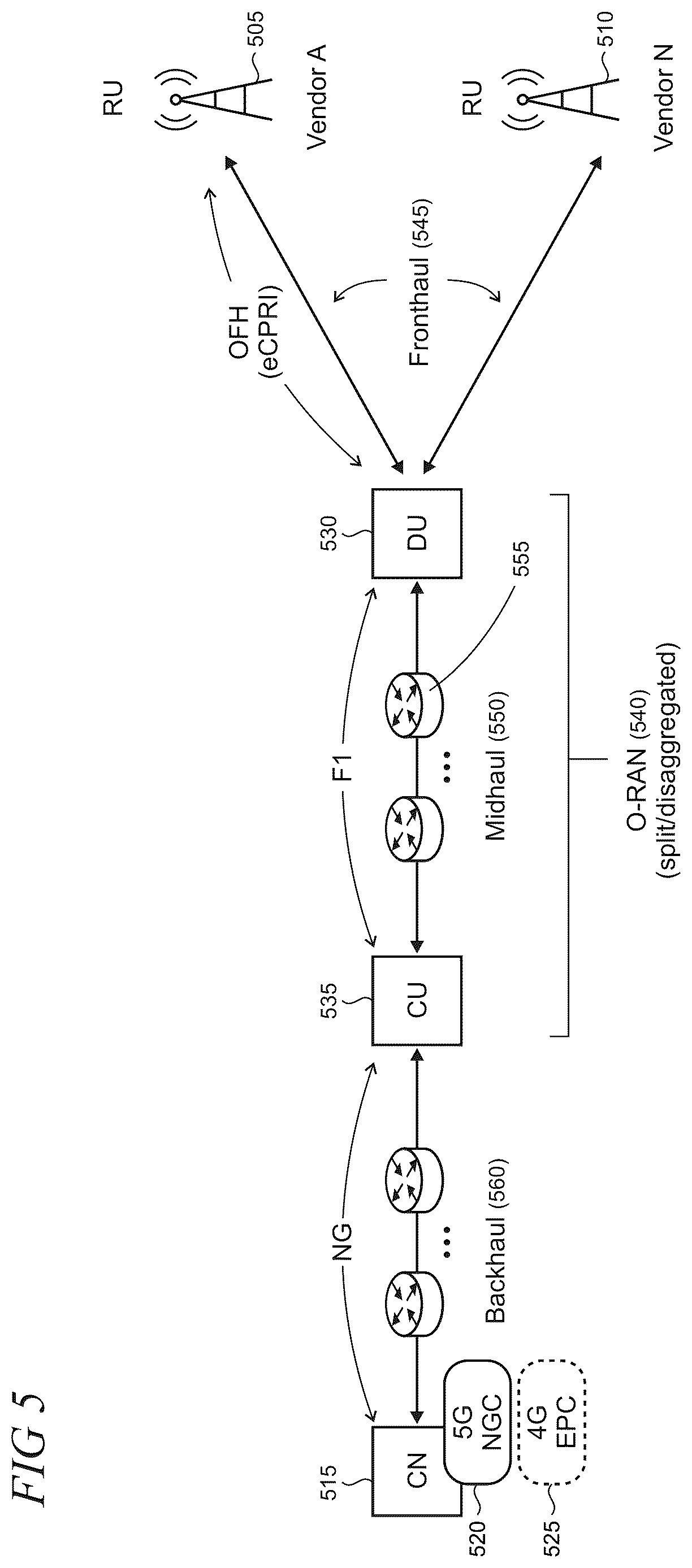 Patent US12610402 Figure 5 – Enterprise mobile network delivery system