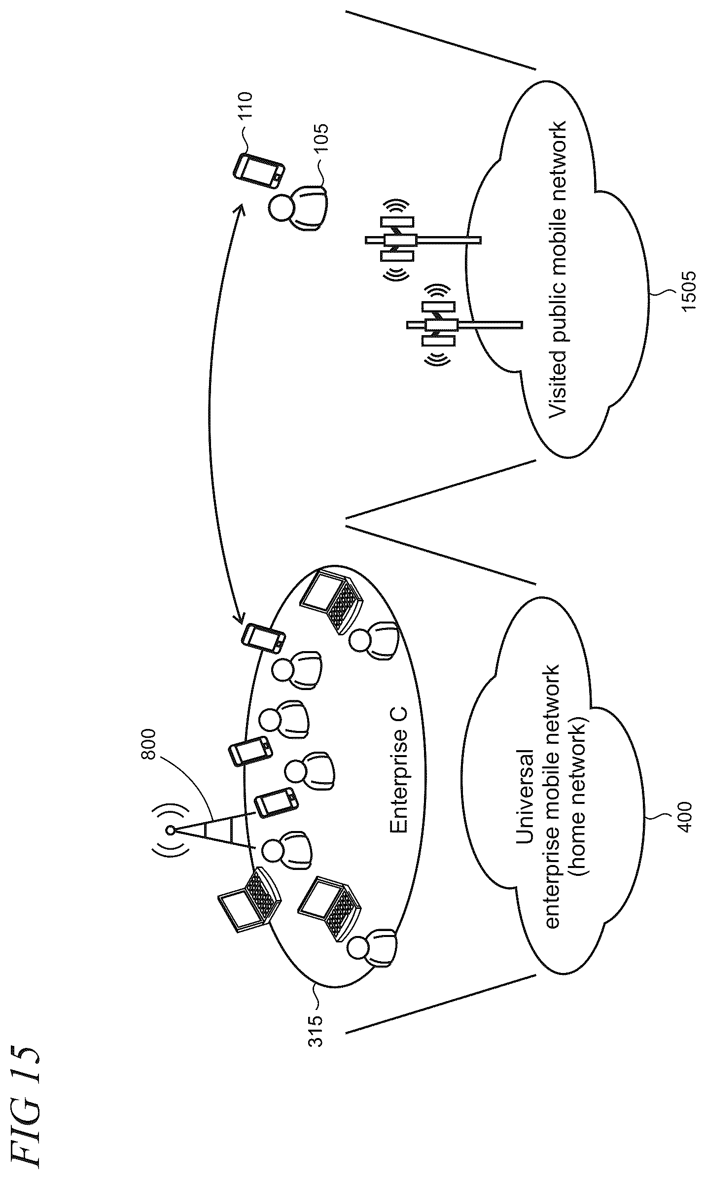 Patent US12610402 Figure 15 – Enterprise mobile network delivery system