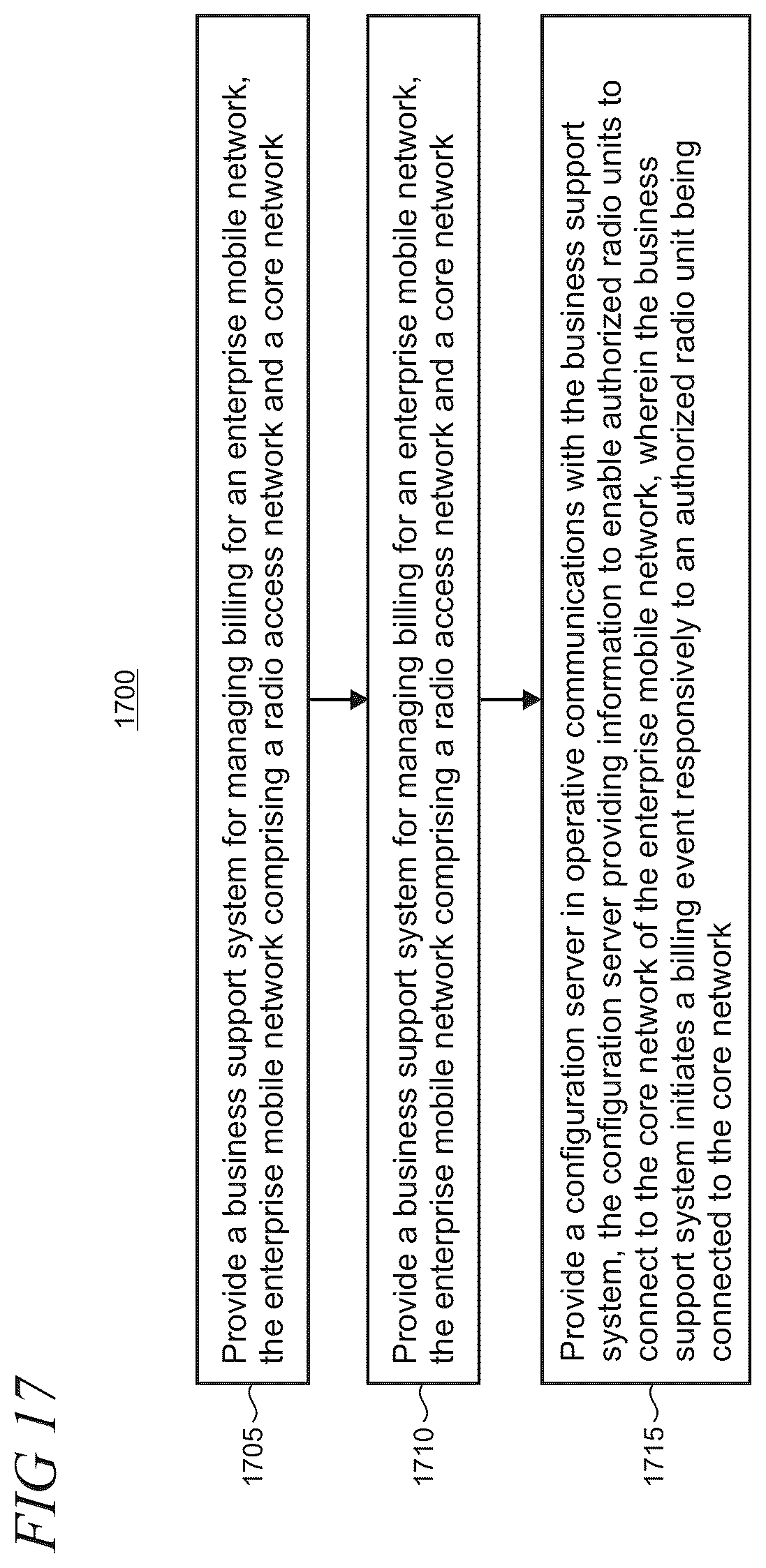 Patent US12610402 Figure 17 – Enterprise mobile network delivery system