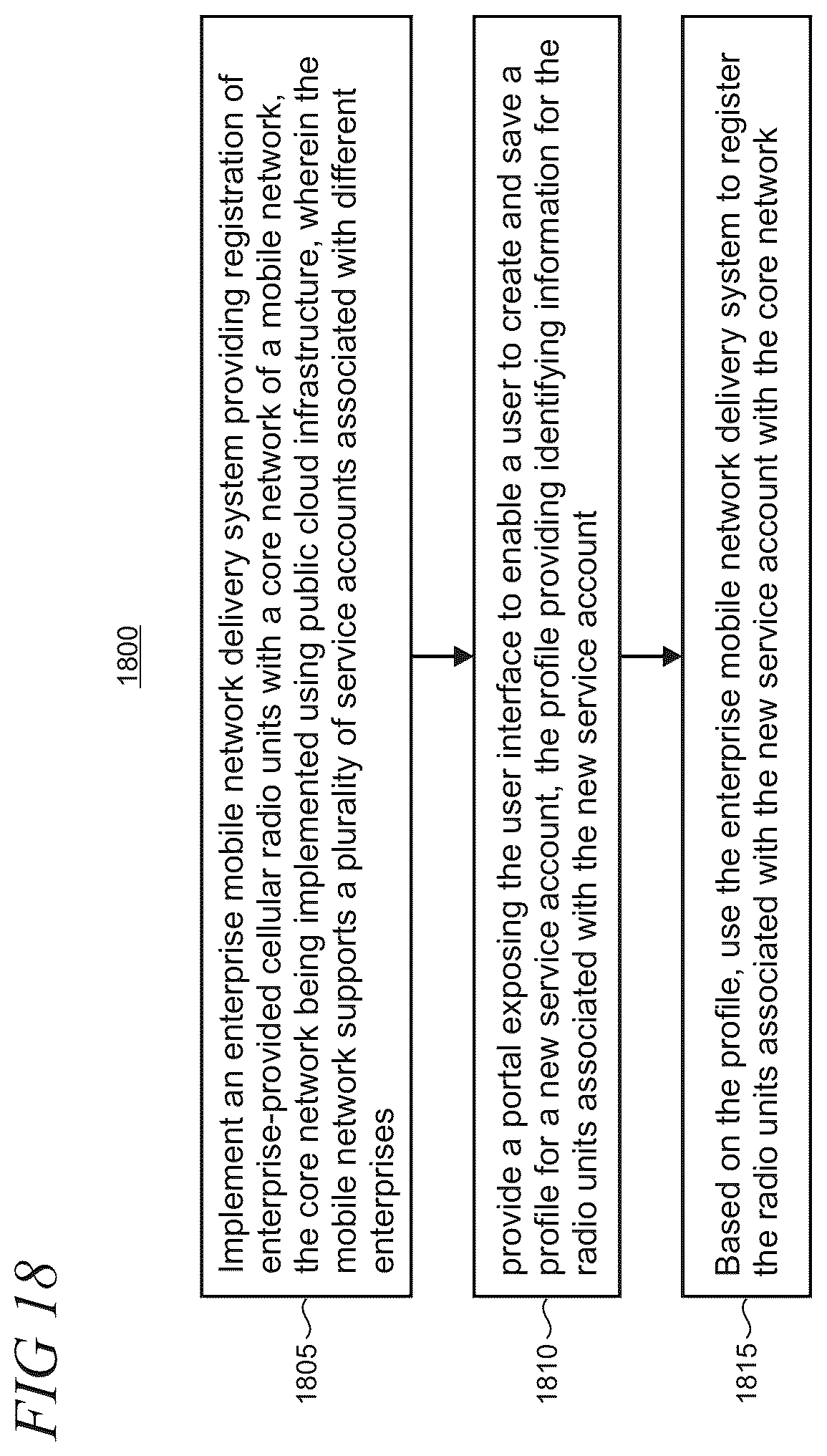 Patent US12610402 Figure 18 – Enterprise mobile network delivery system