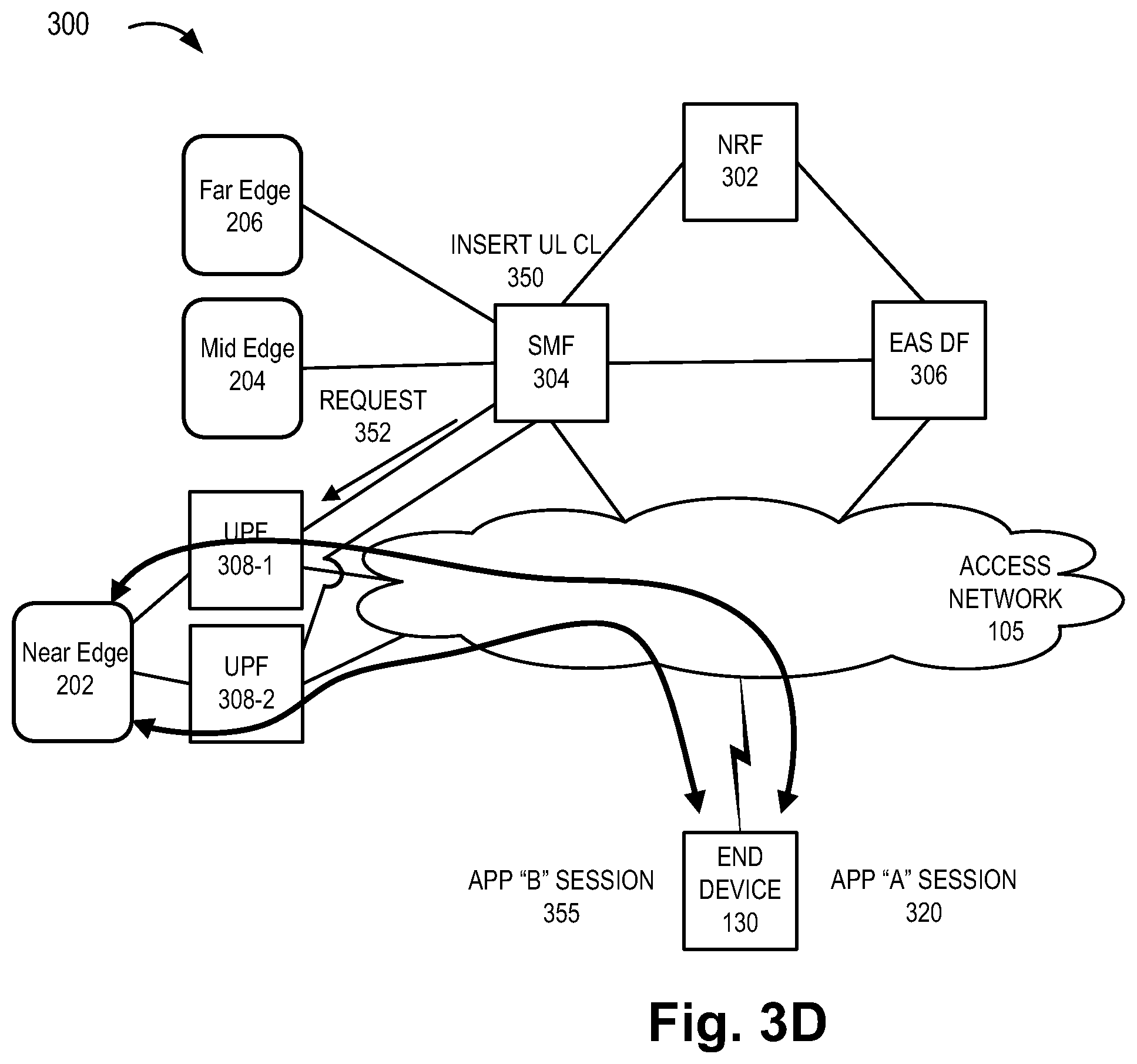 Patent US12610404 Figure 8 – Method and system for uplink classifier and branching point service