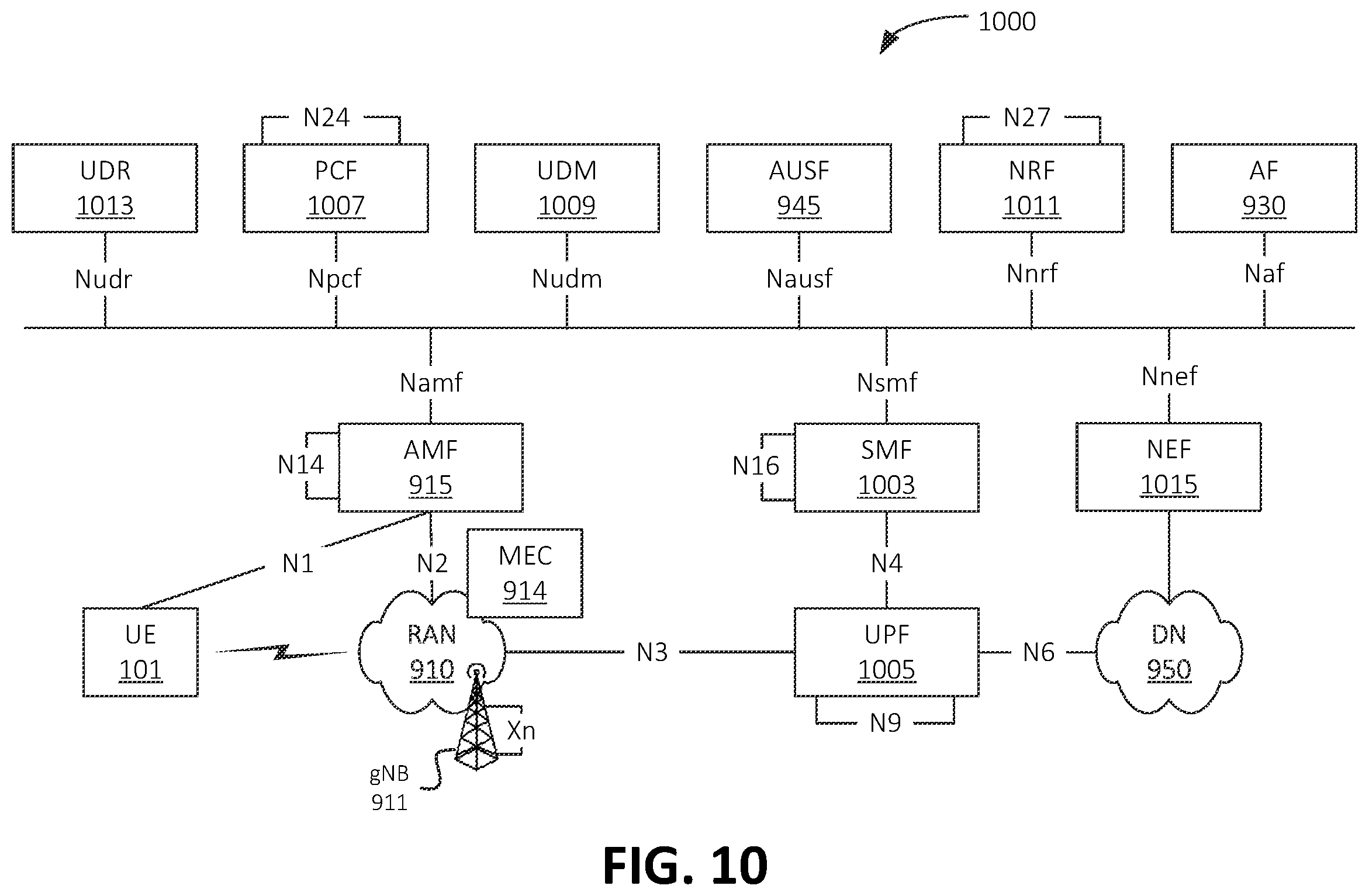 Patent US12610405 Figure 10 – Systems and methods for inter-operator access to edge computing devices