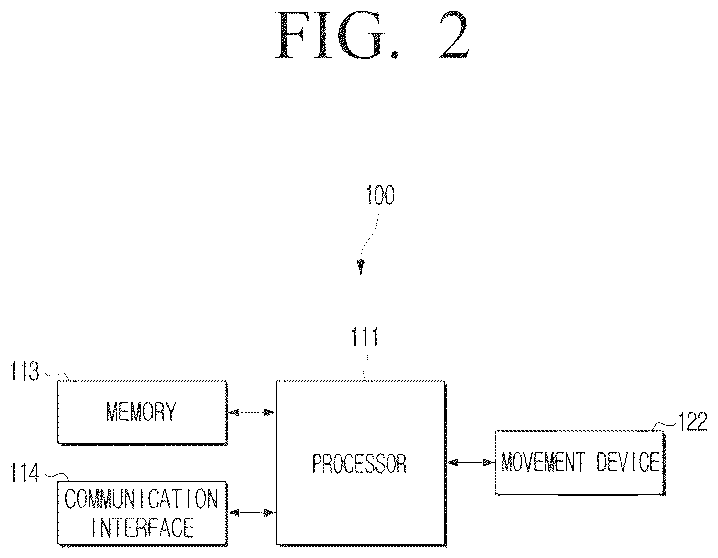 Patent US12610406 Figure 2 – Electronic apparatus and controlling method thereof