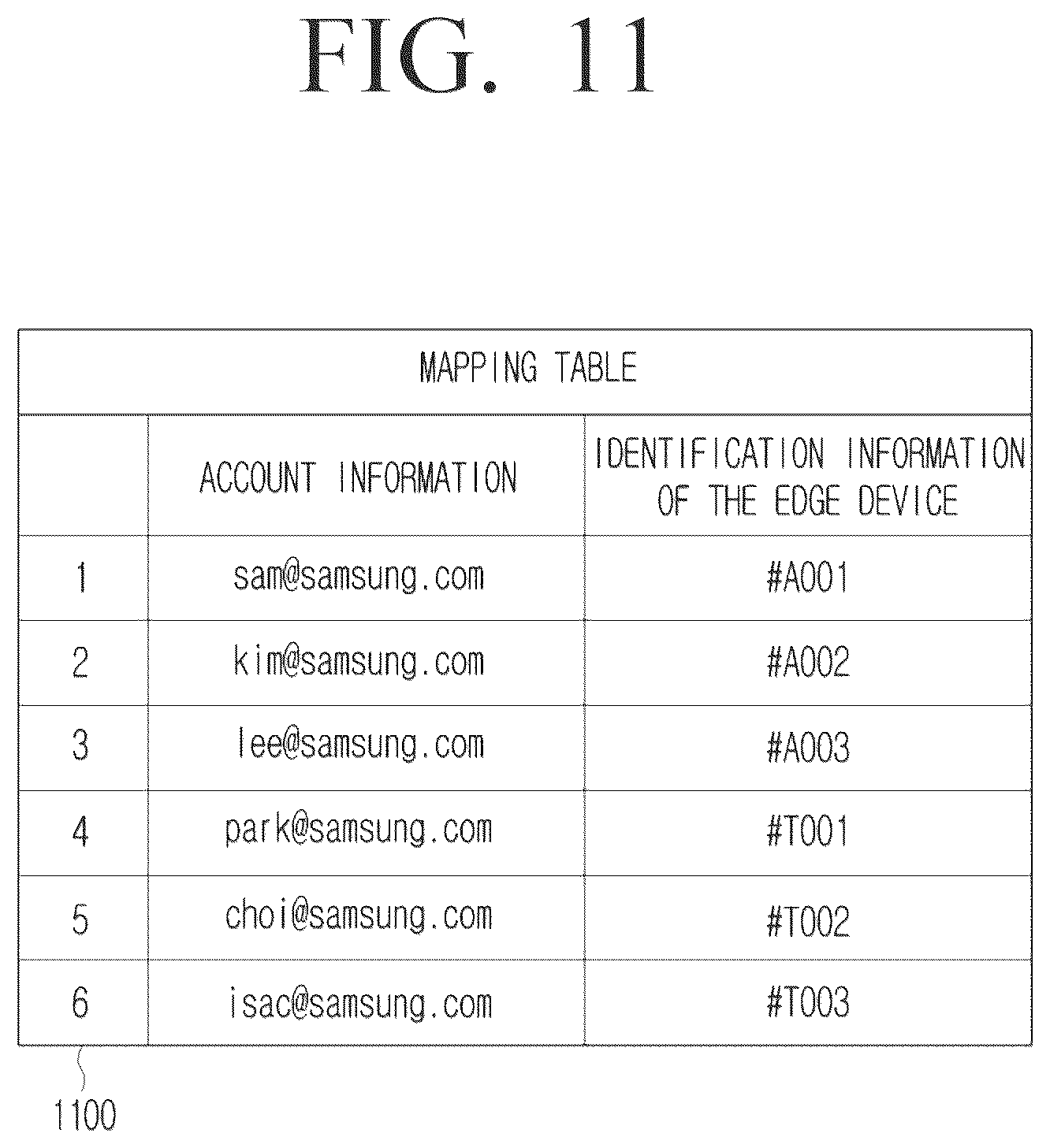 Patent US12610406 Figure 11 – Electronic apparatus and controlling method thereof