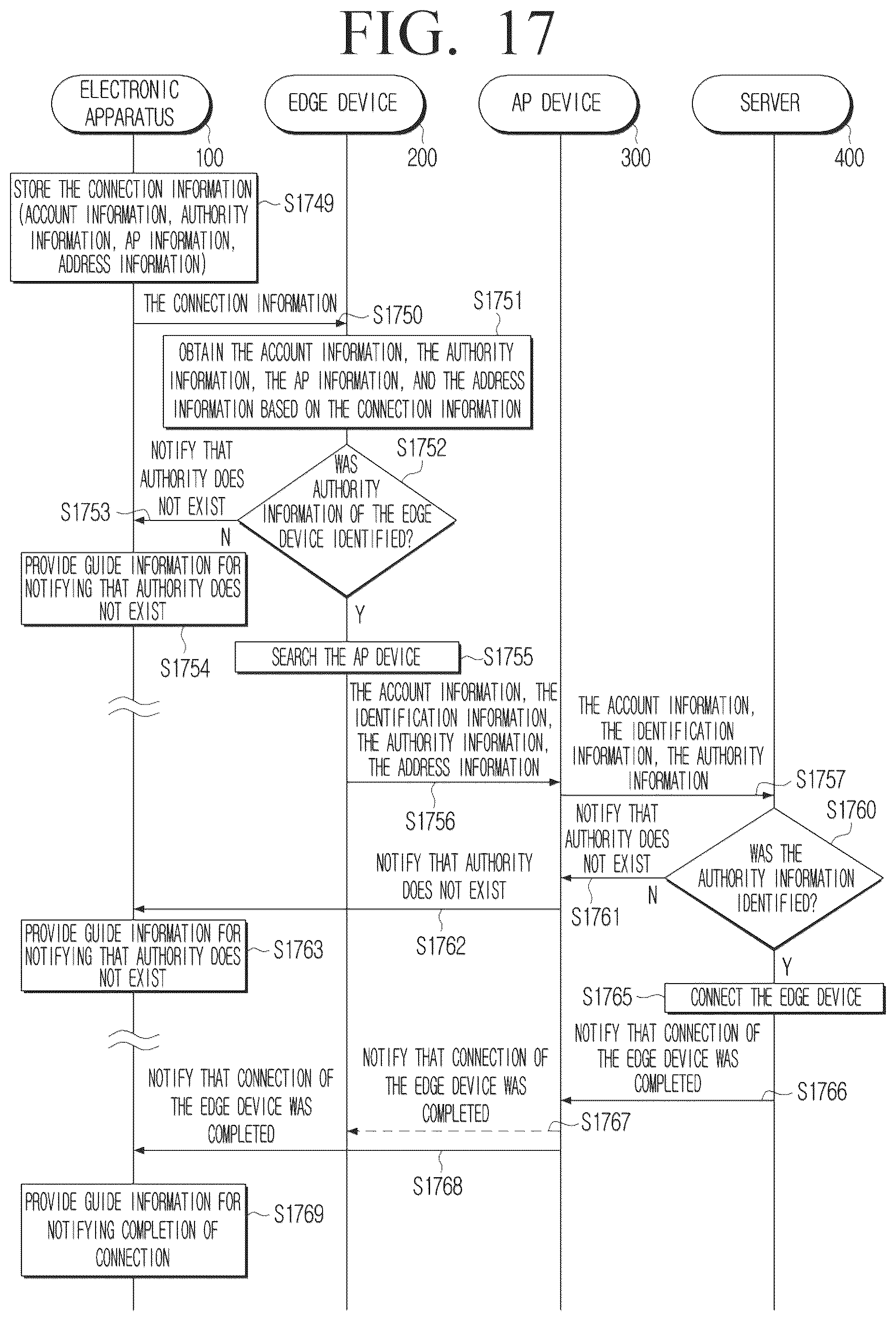 Patent US12610406 Figure 17 – Electronic apparatus and controlling method thereof