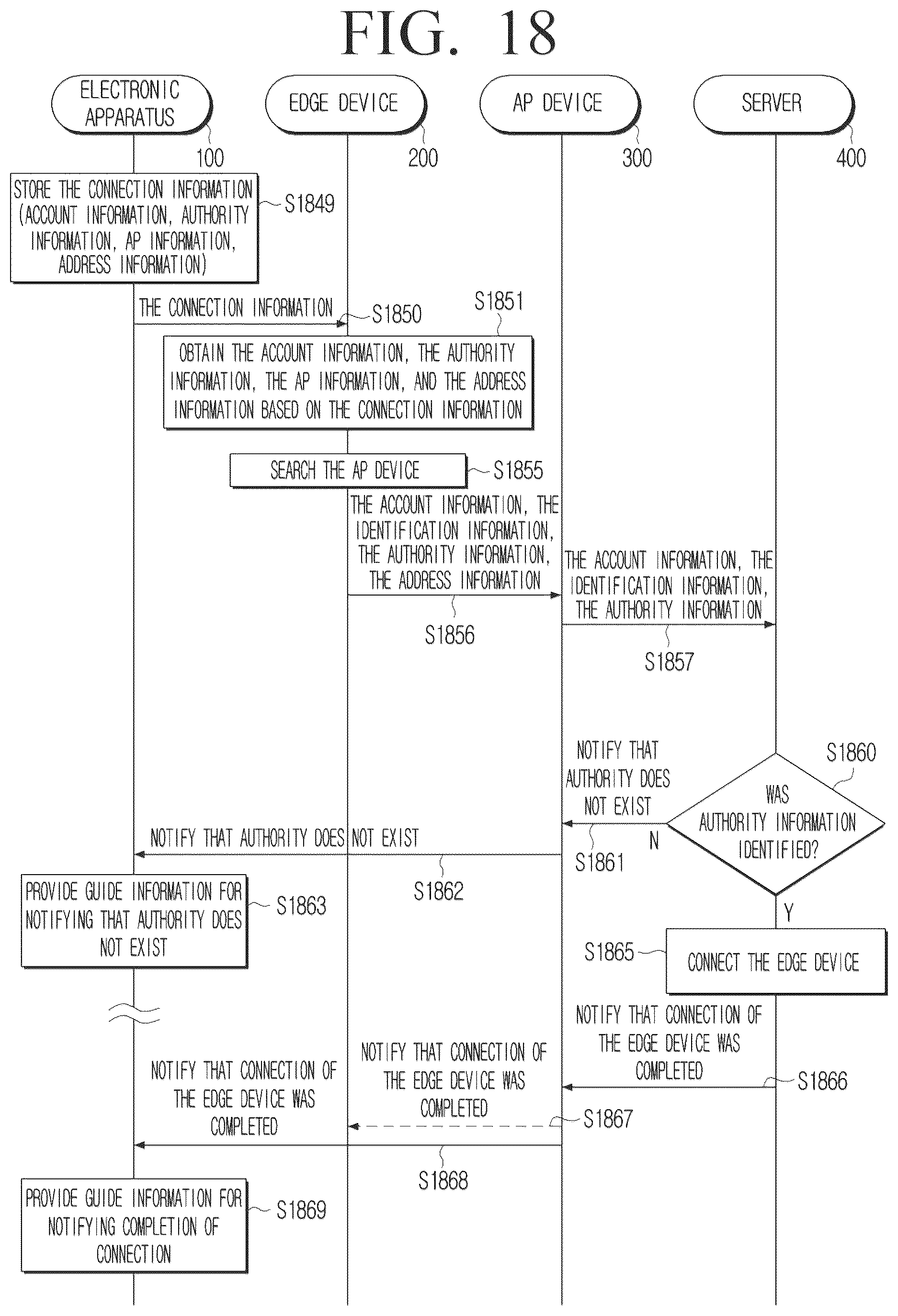 Patent US12610406 Figure 18 – Electronic apparatus and controlling method thereof