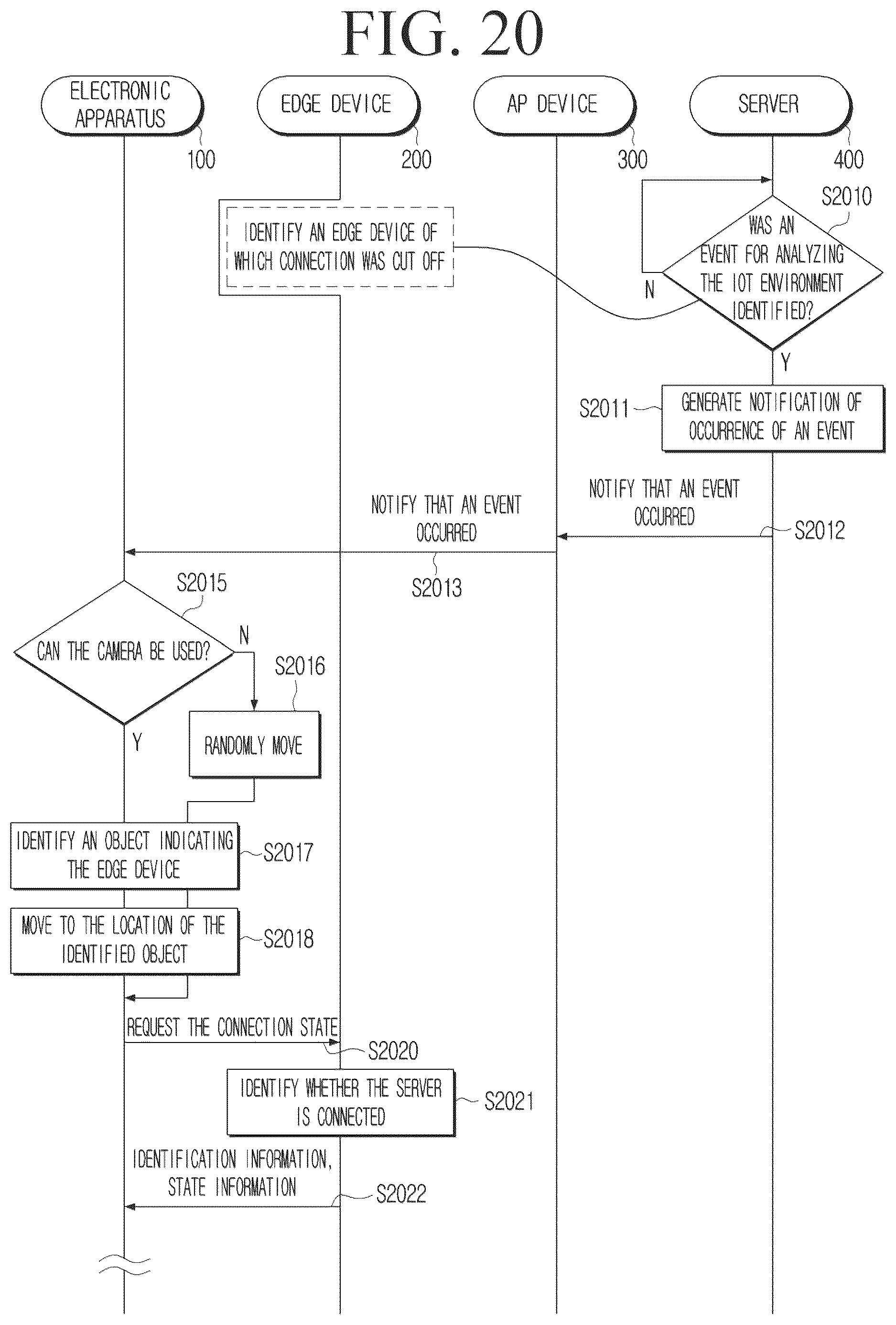 Patent US12610406 Figure 20 – Electronic apparatus and controlling method thereof
