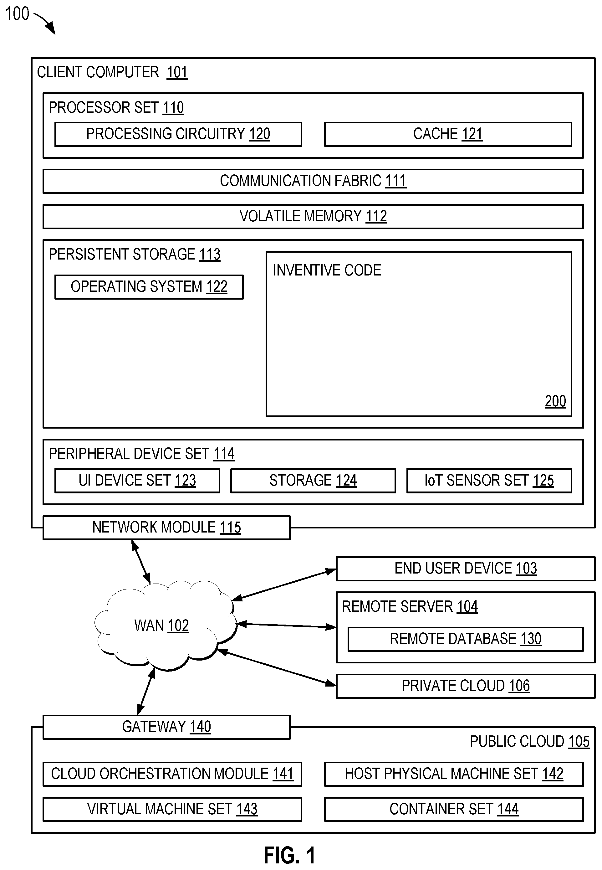 Patent US12610407 Figure 1 – Analyzing device information to proactively request attachment to a non-standalone architecture node with minimum signaling associated with a telecommunication signal