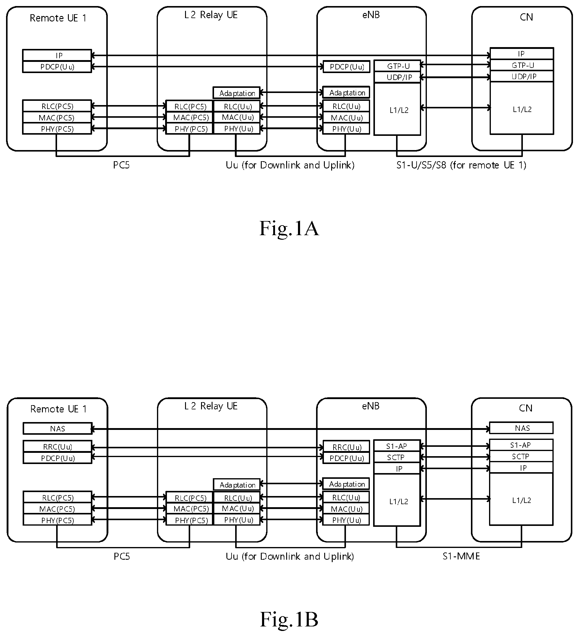 Patent US12610409 Figure 1 – Methods, apparatuses and computer-readable medium for device-to-device communication