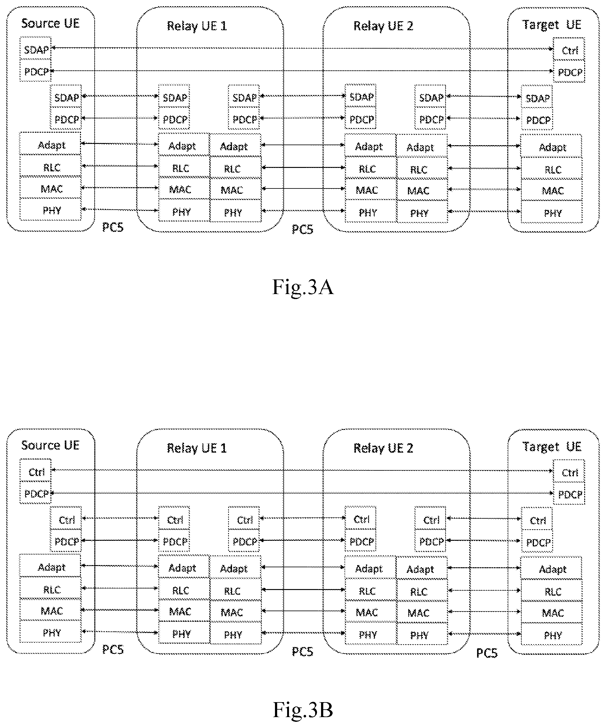 Patent US12610409 Figure 3 – Methods, apparatuses and computer-readable medium for device-to-device communication