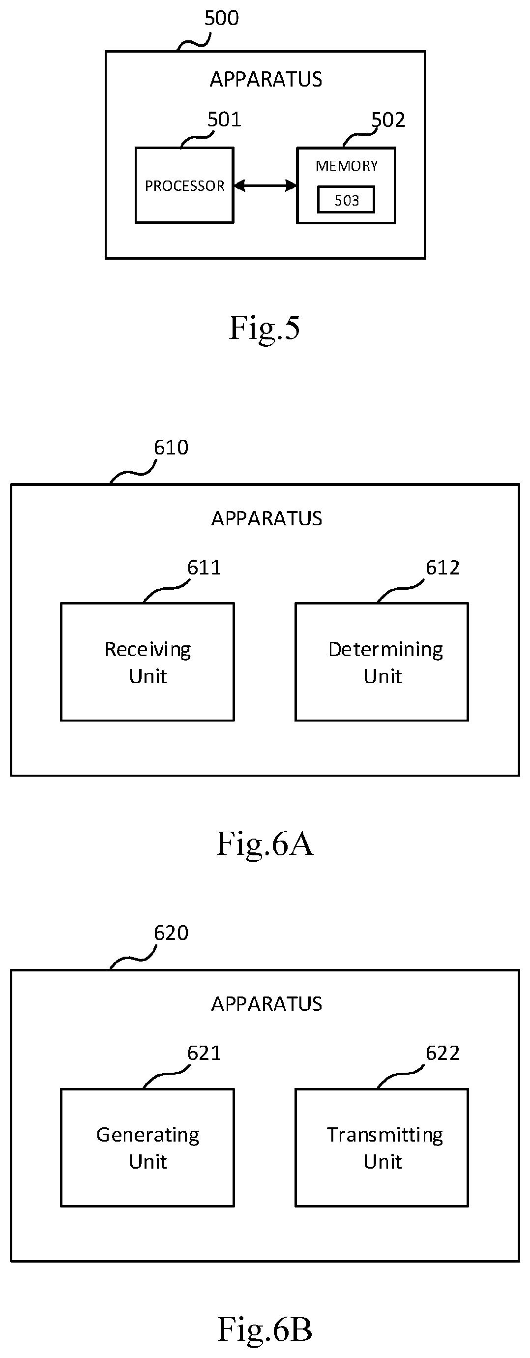 Patent US12610409 Figure 6 – Methods, apparatuses and computer-readable medium for device-to-device communication