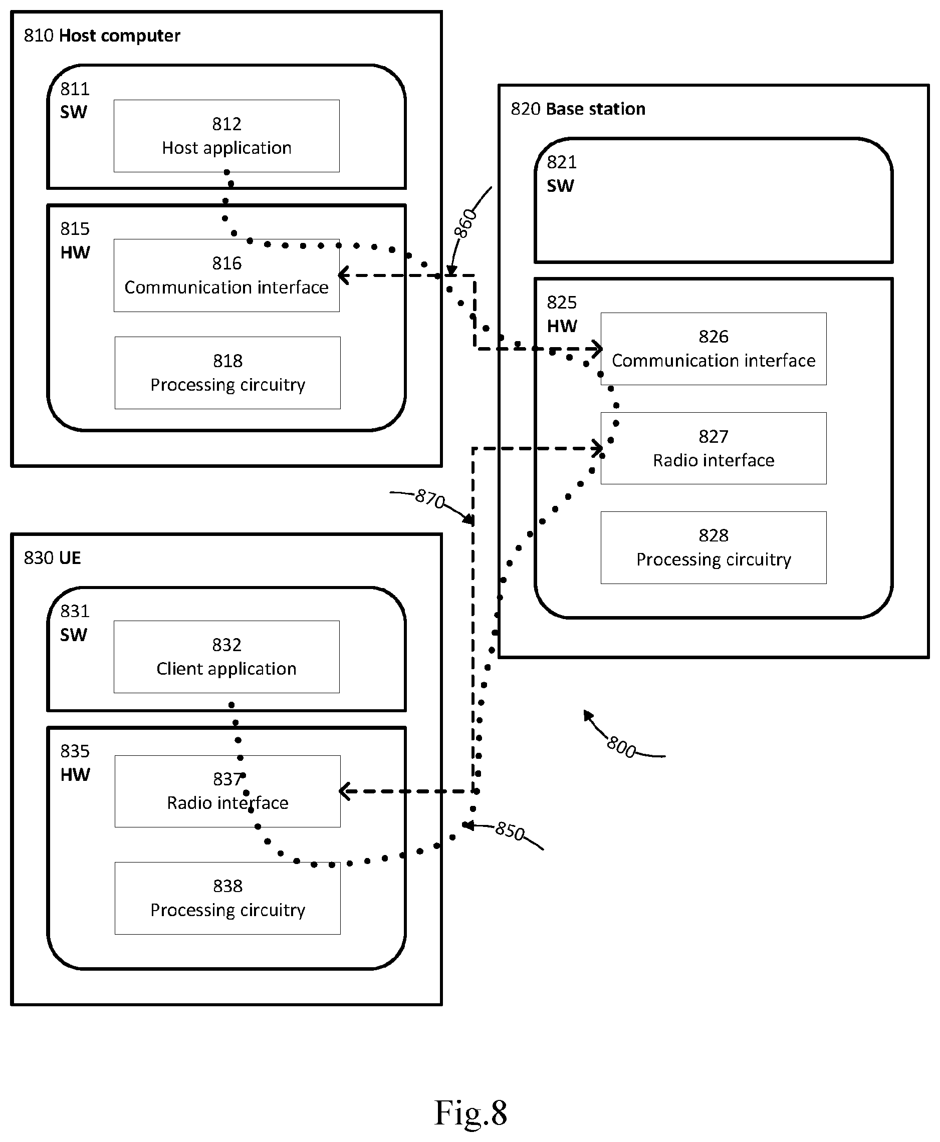 Patent US12610409 Figure 9 – Methods, apparatuses and computer-readable medium for device-to-device communication