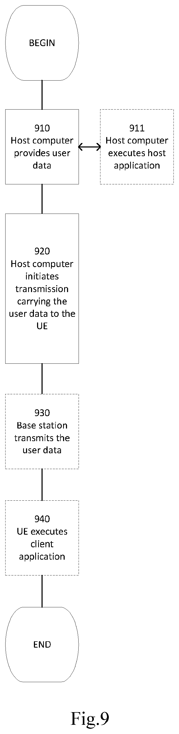 Patent US12610409 Figure 10 – Methods, apparatuses and computer-readable medium for device-to-device communication