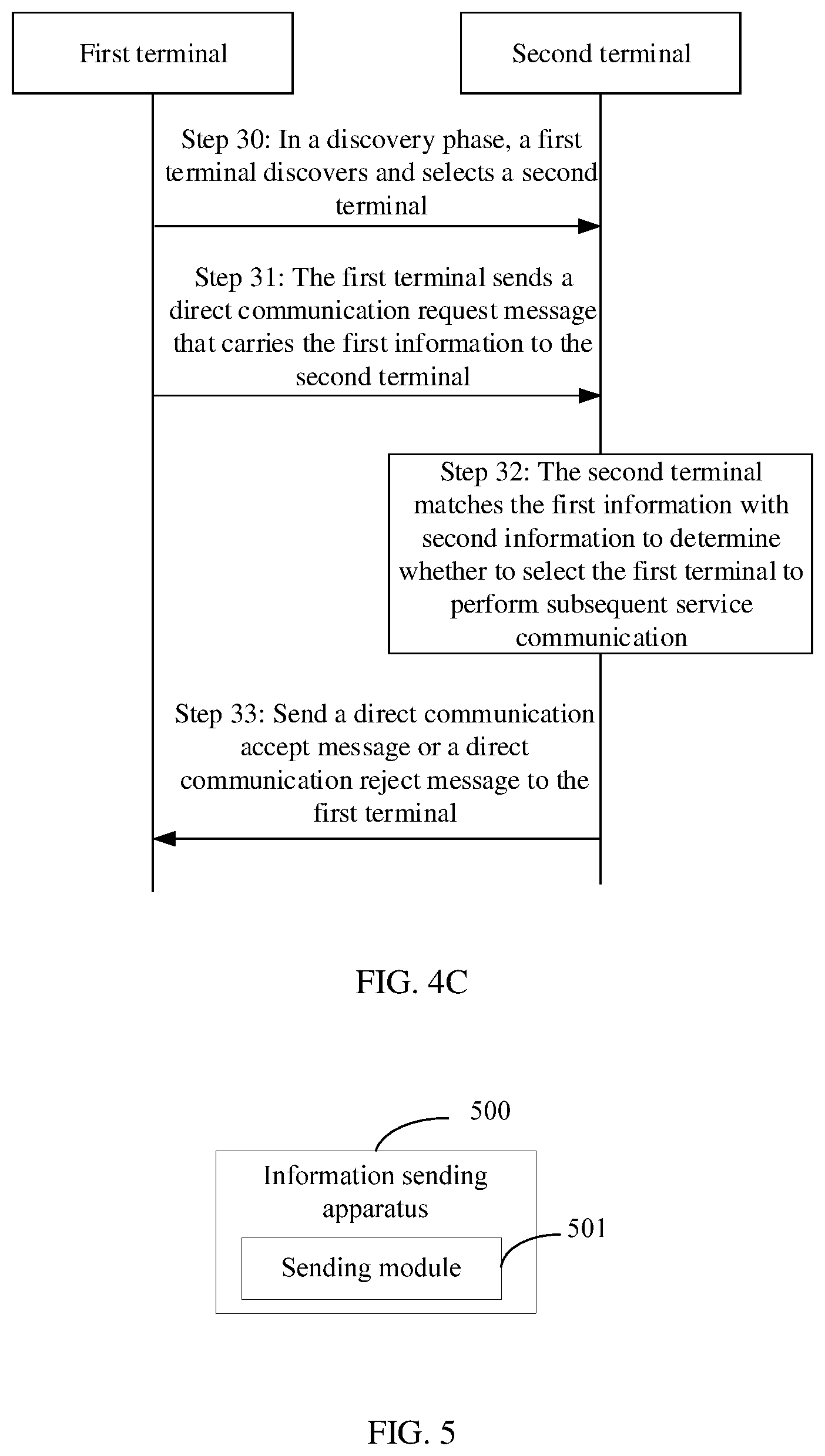 Patent US12610410 Figure 4 – Information sending method, information receiving method, apparatus, and terminal
