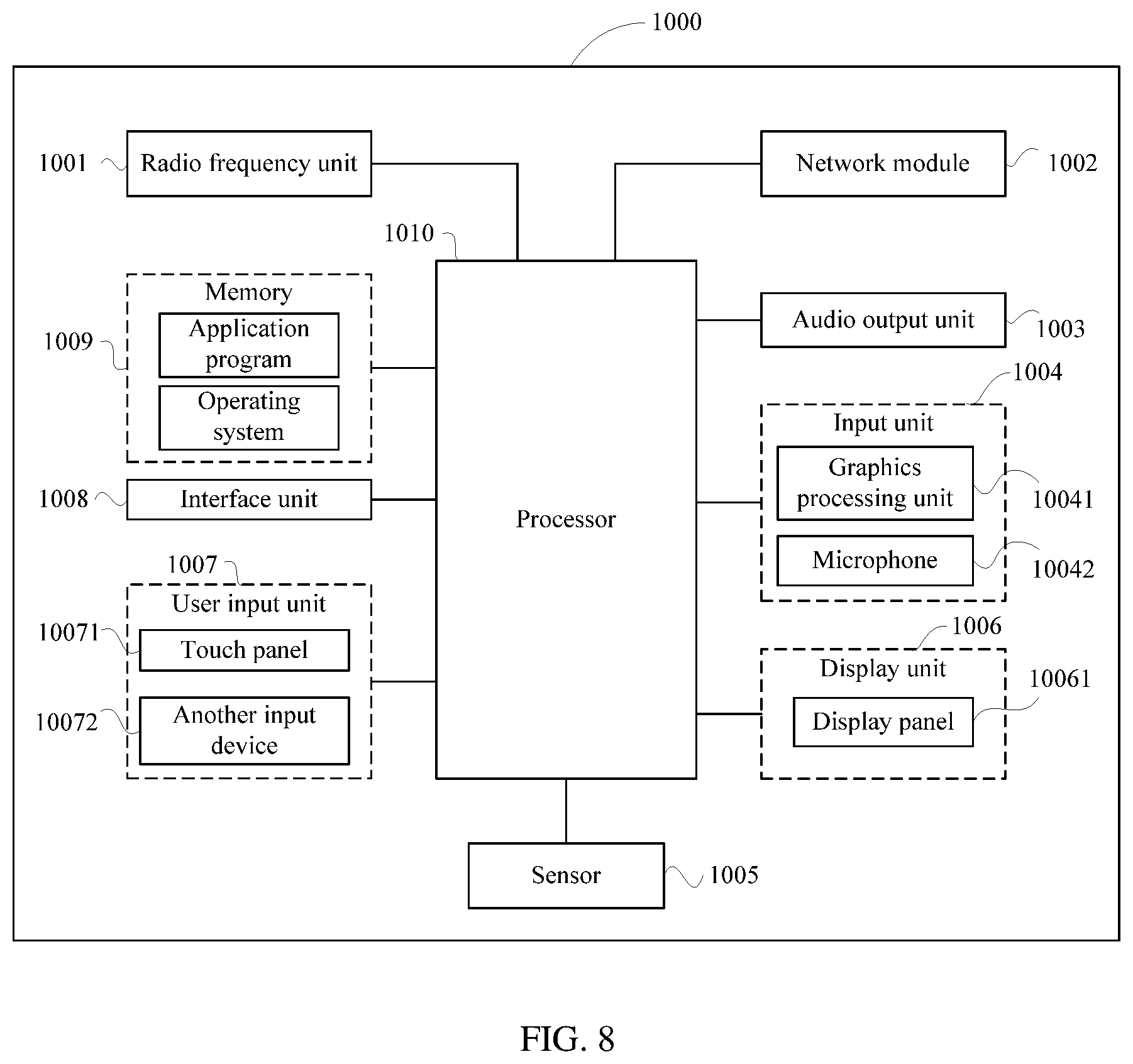 Patent US12610410 Figure 6 – Information sending method, information receiving method, apparatus, and terminal