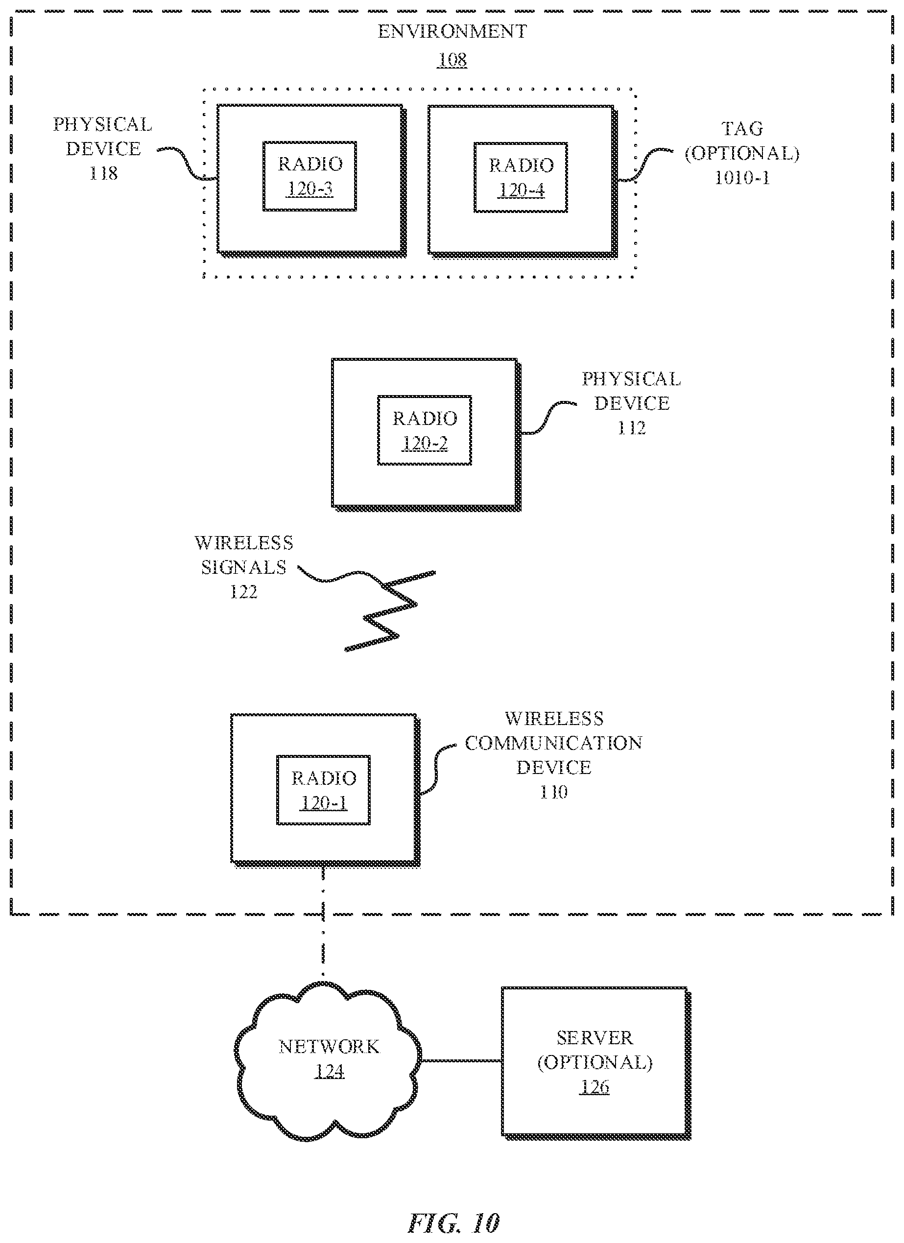Patent US12610411 Figure 10 – Displaying information based on wireless ranging