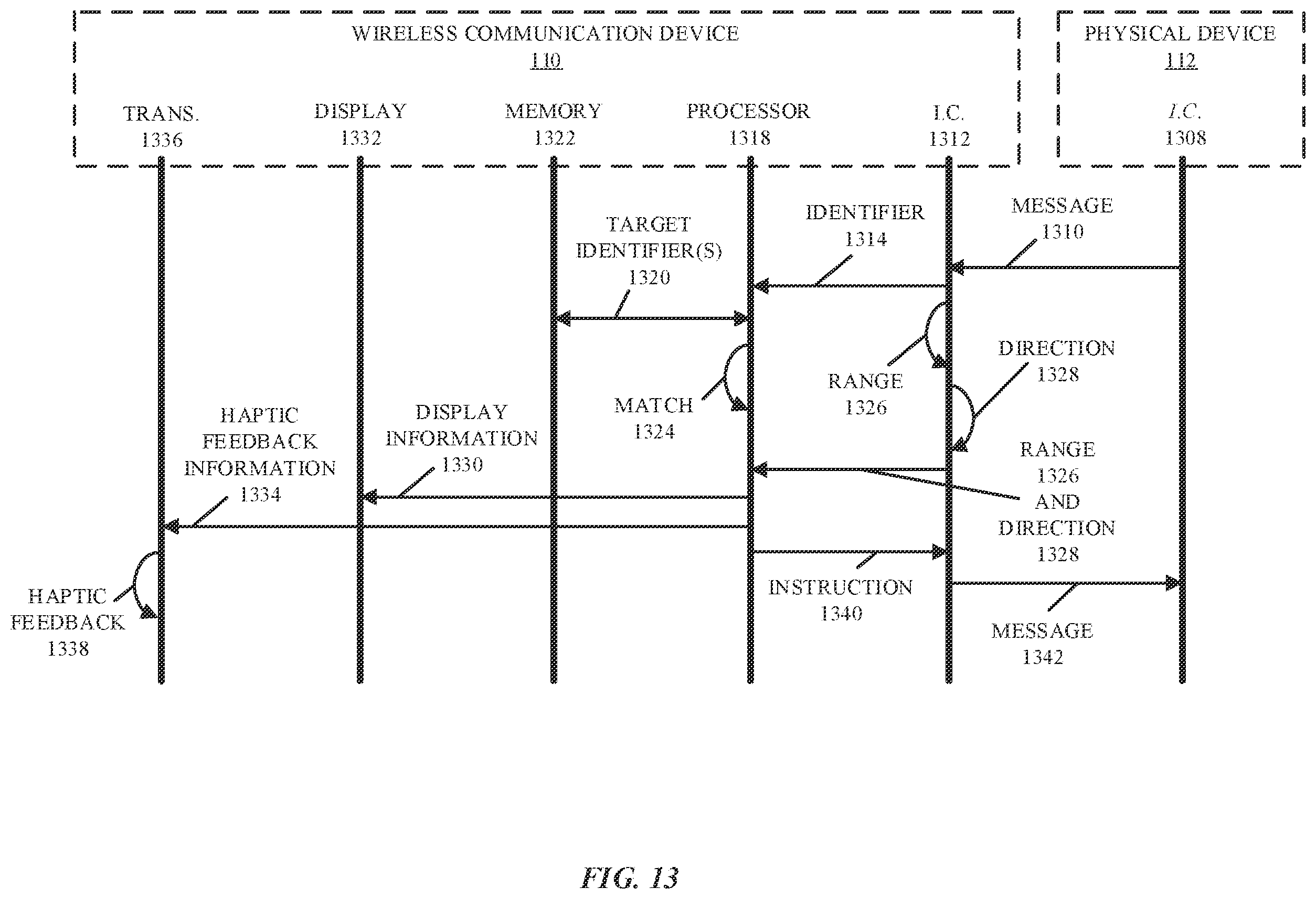 Patent US12610411 Figure 13 – Displaying information based on wireless ranging